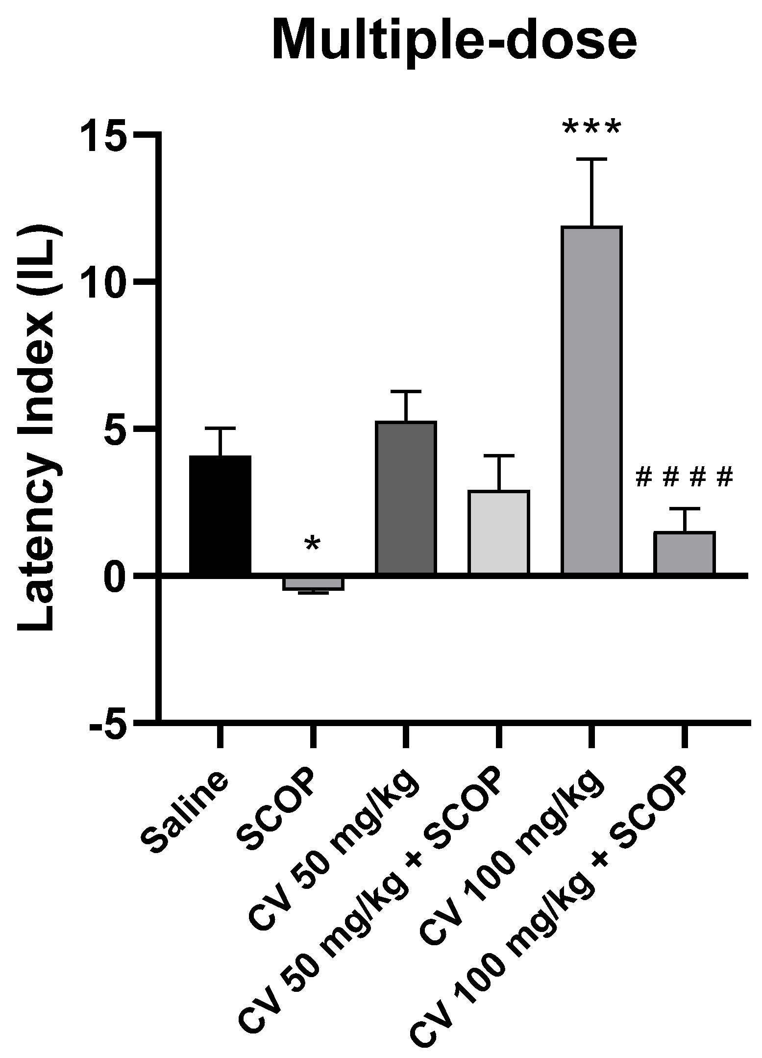 Molecules 29 04365 g007 Molecules 29 04365 g007