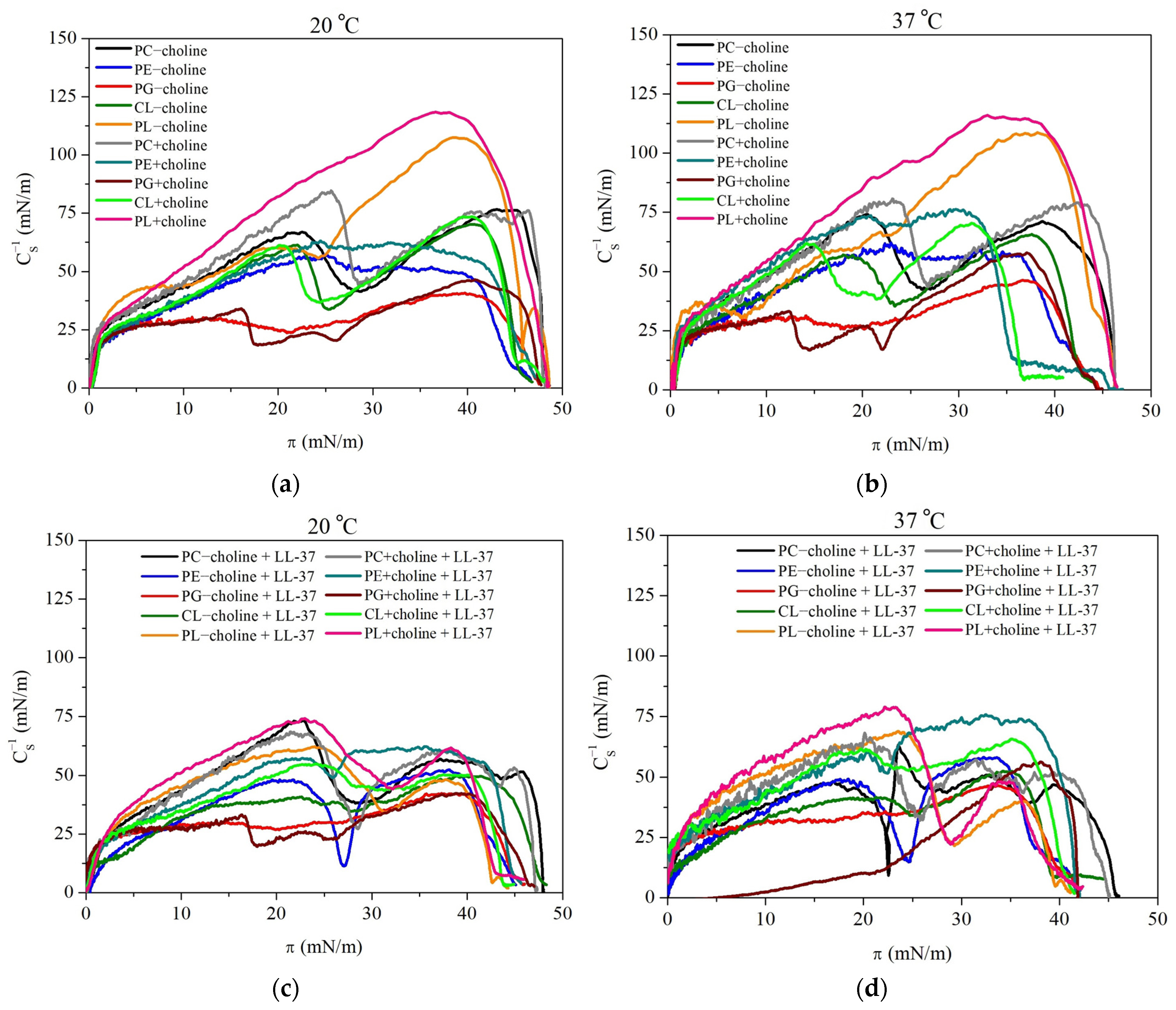 Molecules 29 04367 g002