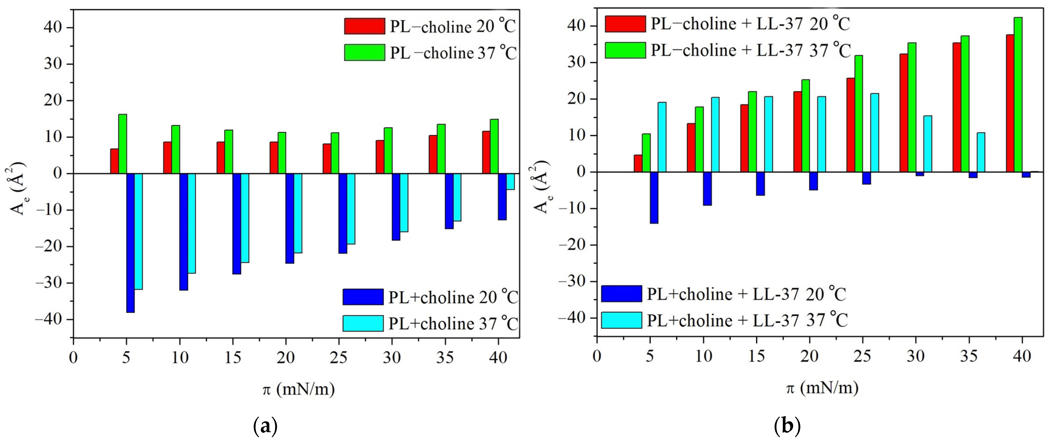 Molecules 29 04367 g003