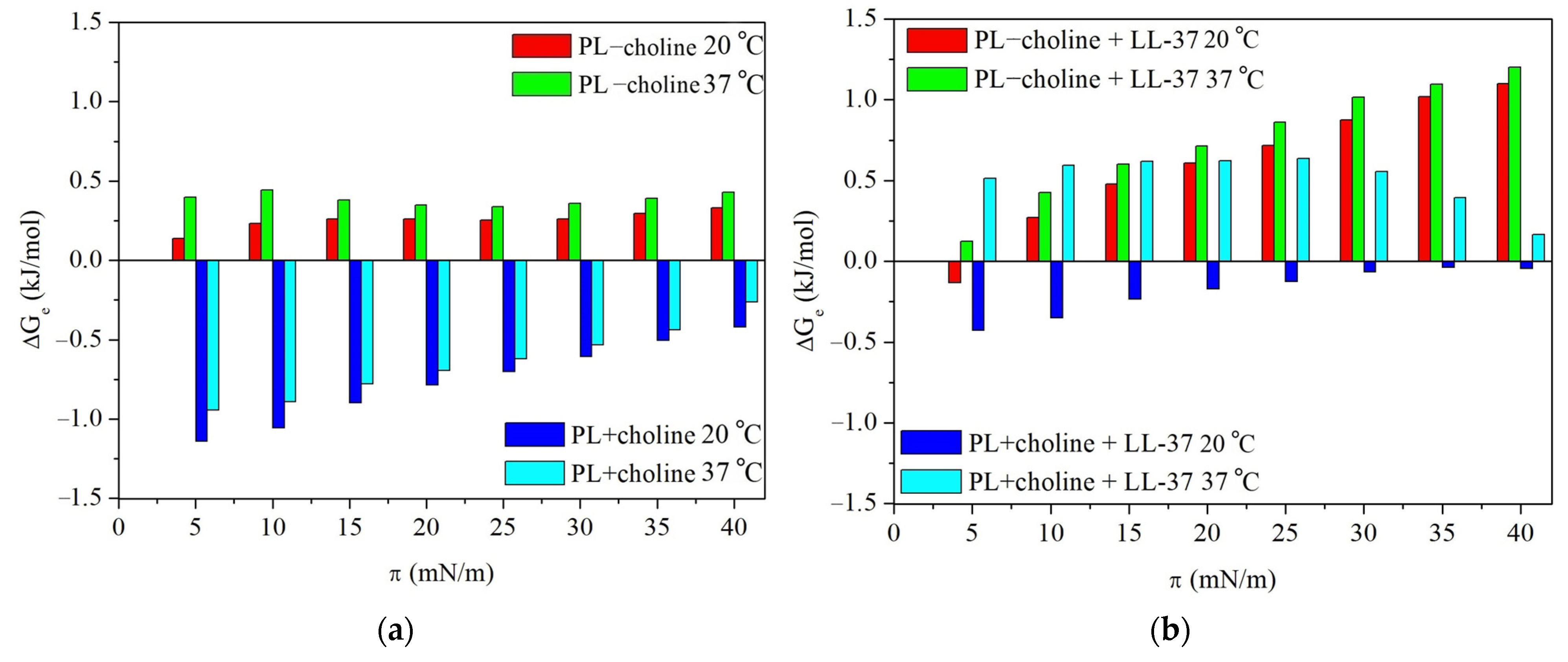 Molecules 29 04367 g004
