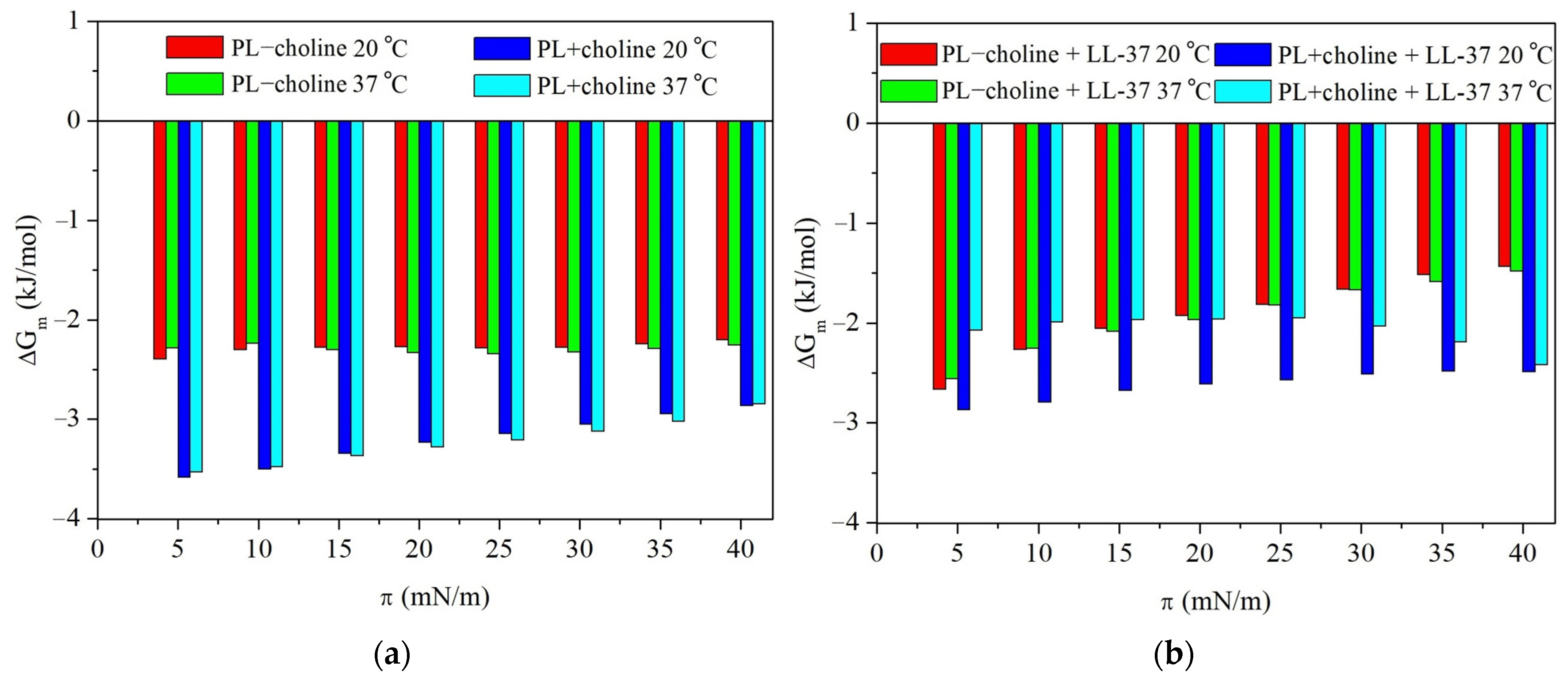 Molecules 29 04367 g005