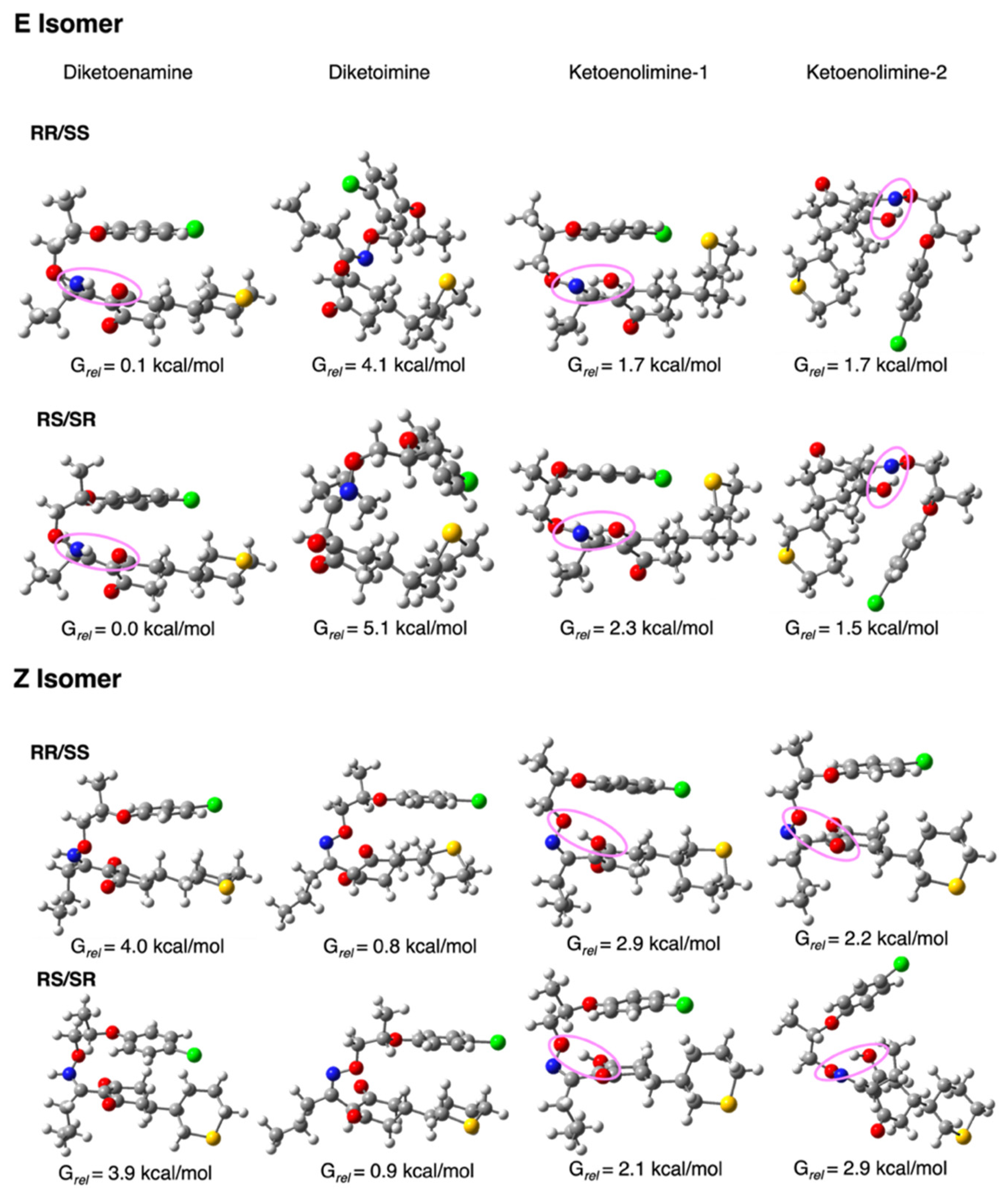 Molecules 29 04371 g003