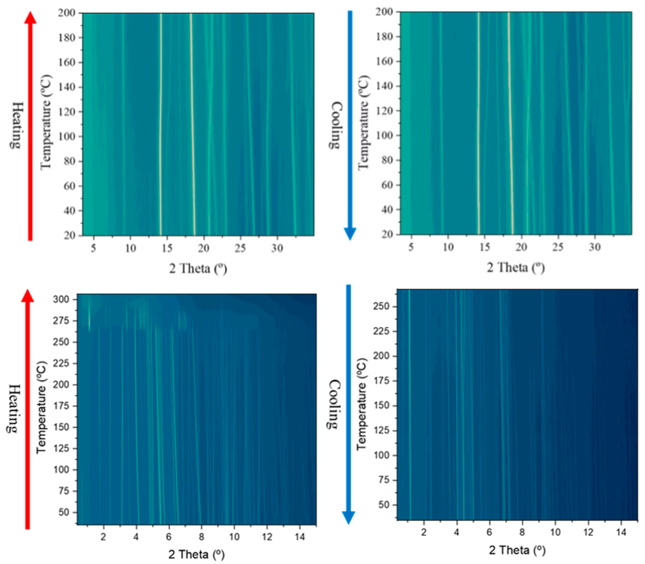 Molecules 29 04376 g008