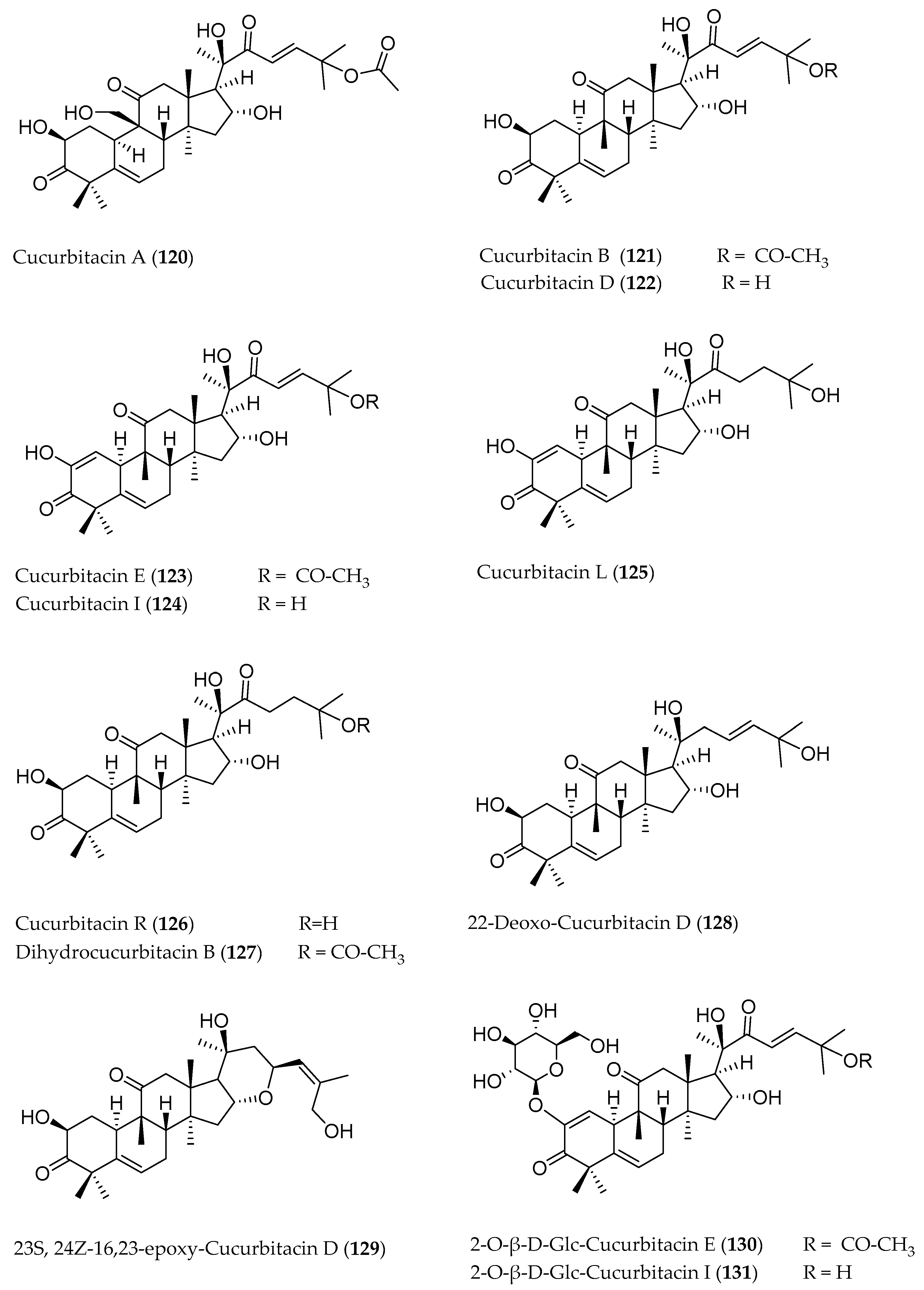 Molecules 29 04377 g002