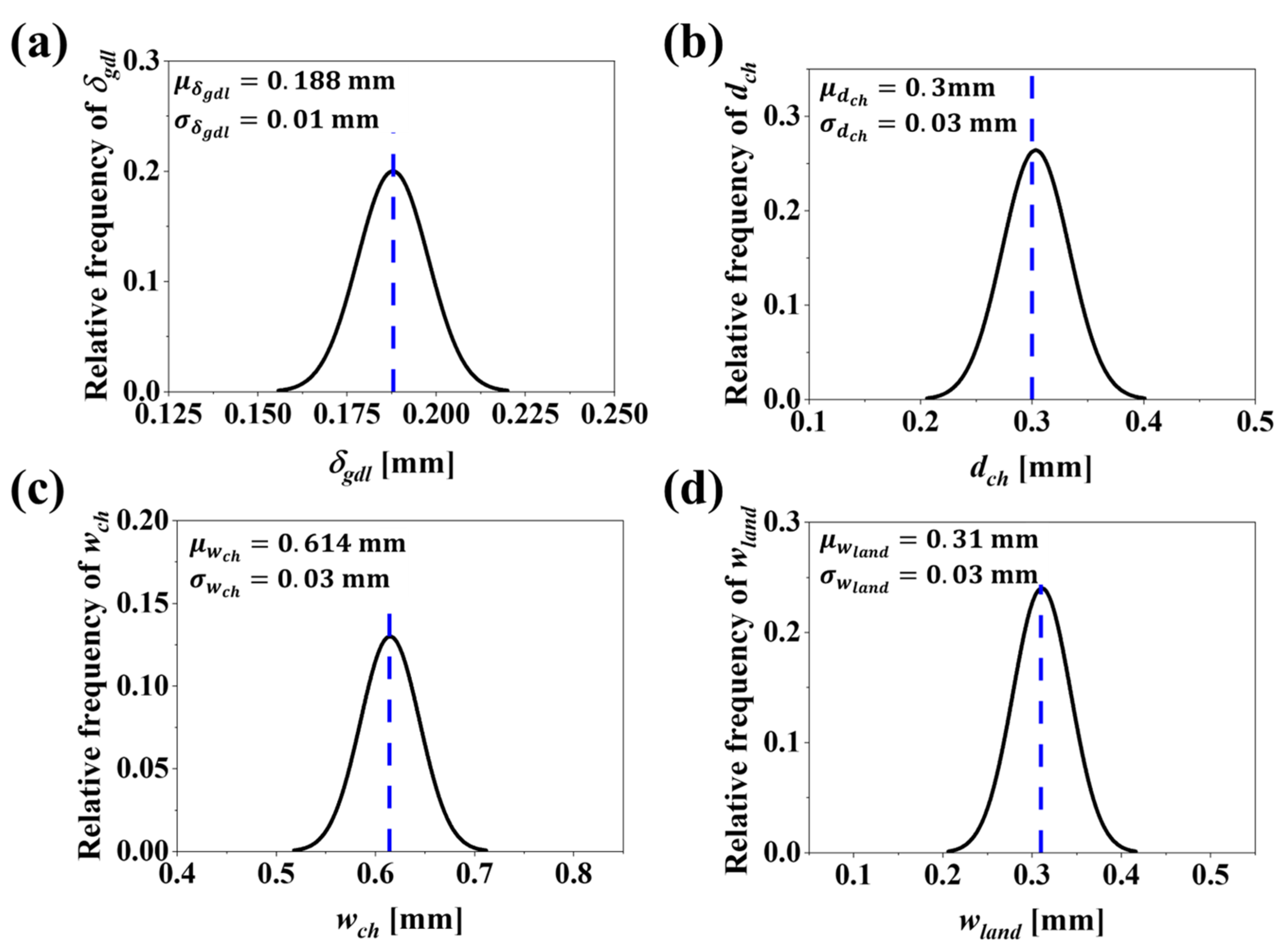 Molecules 29 04381 g008