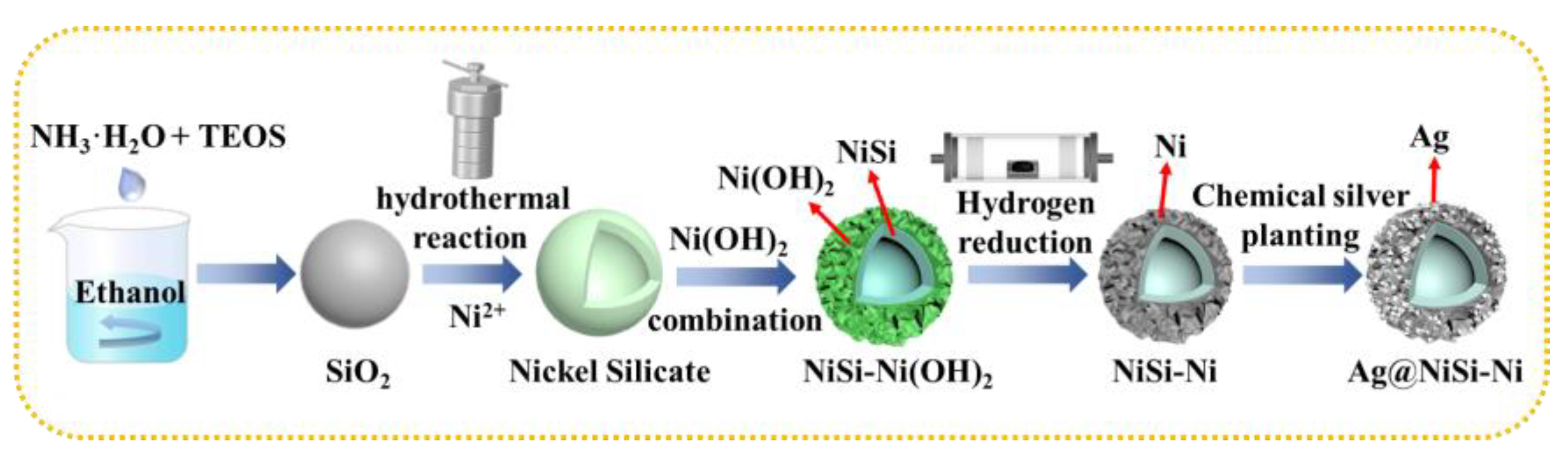 Molecules 29 04384 g009
