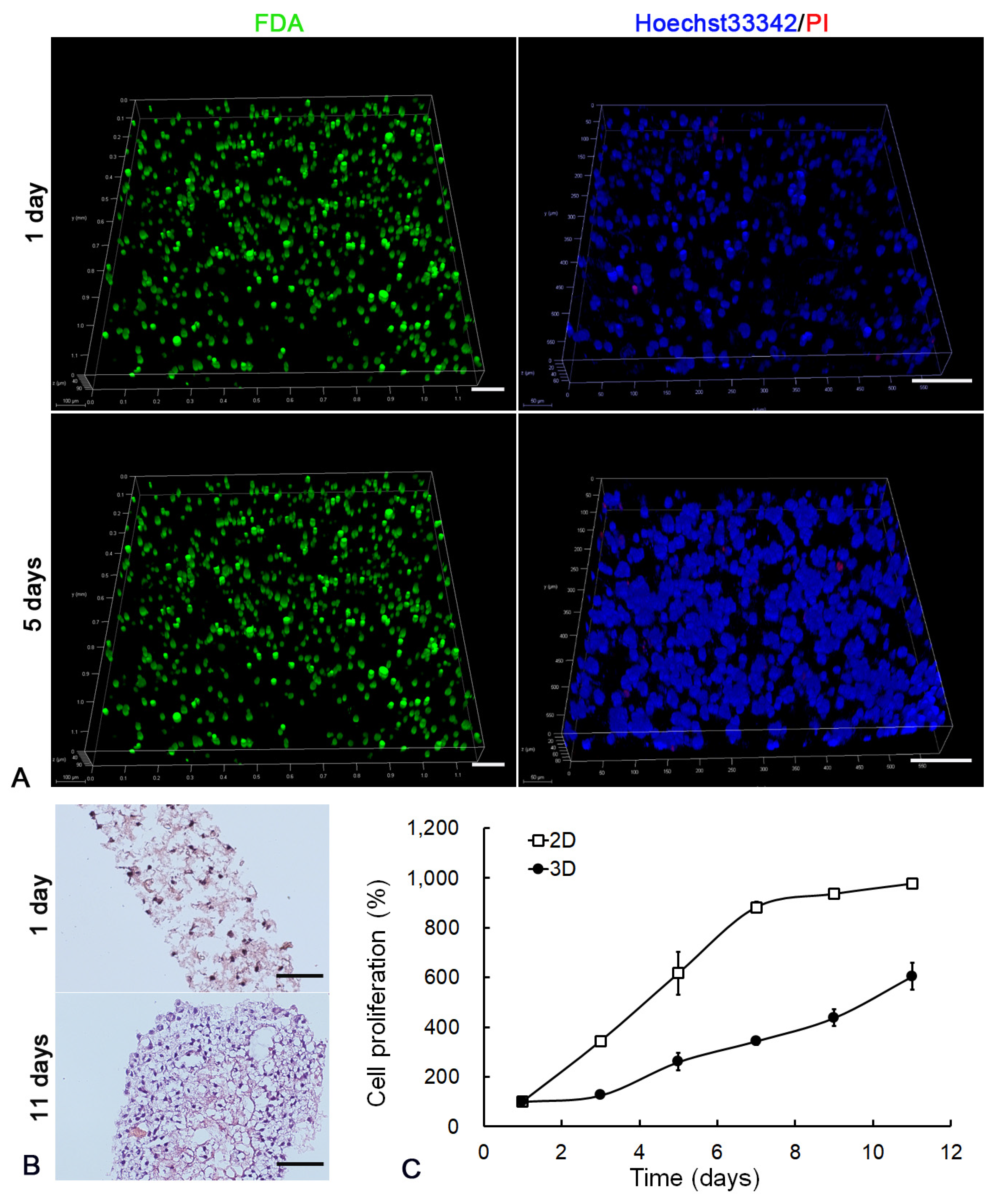 Molecules 29 04385 g003