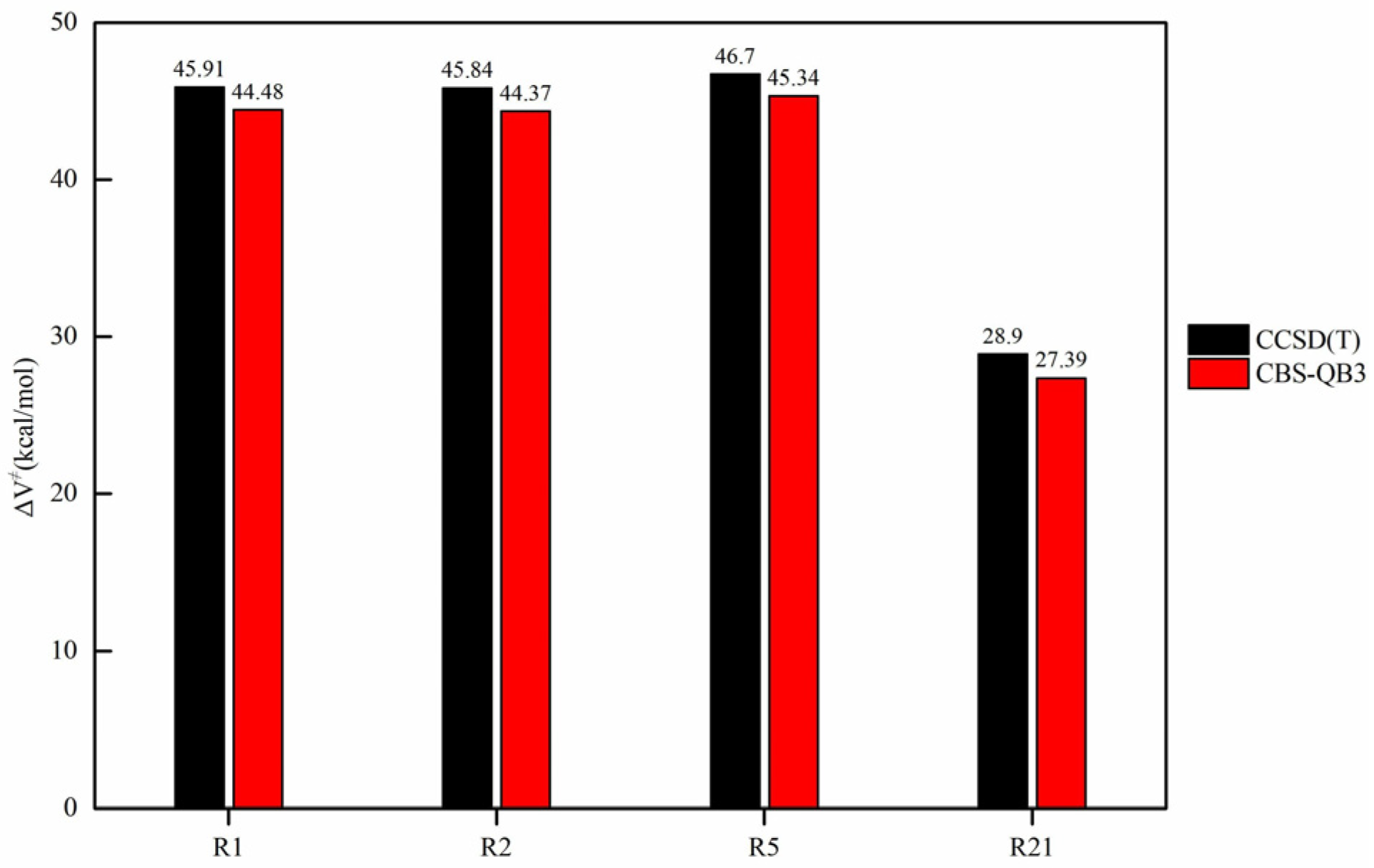 Molecules 29 04387 g001