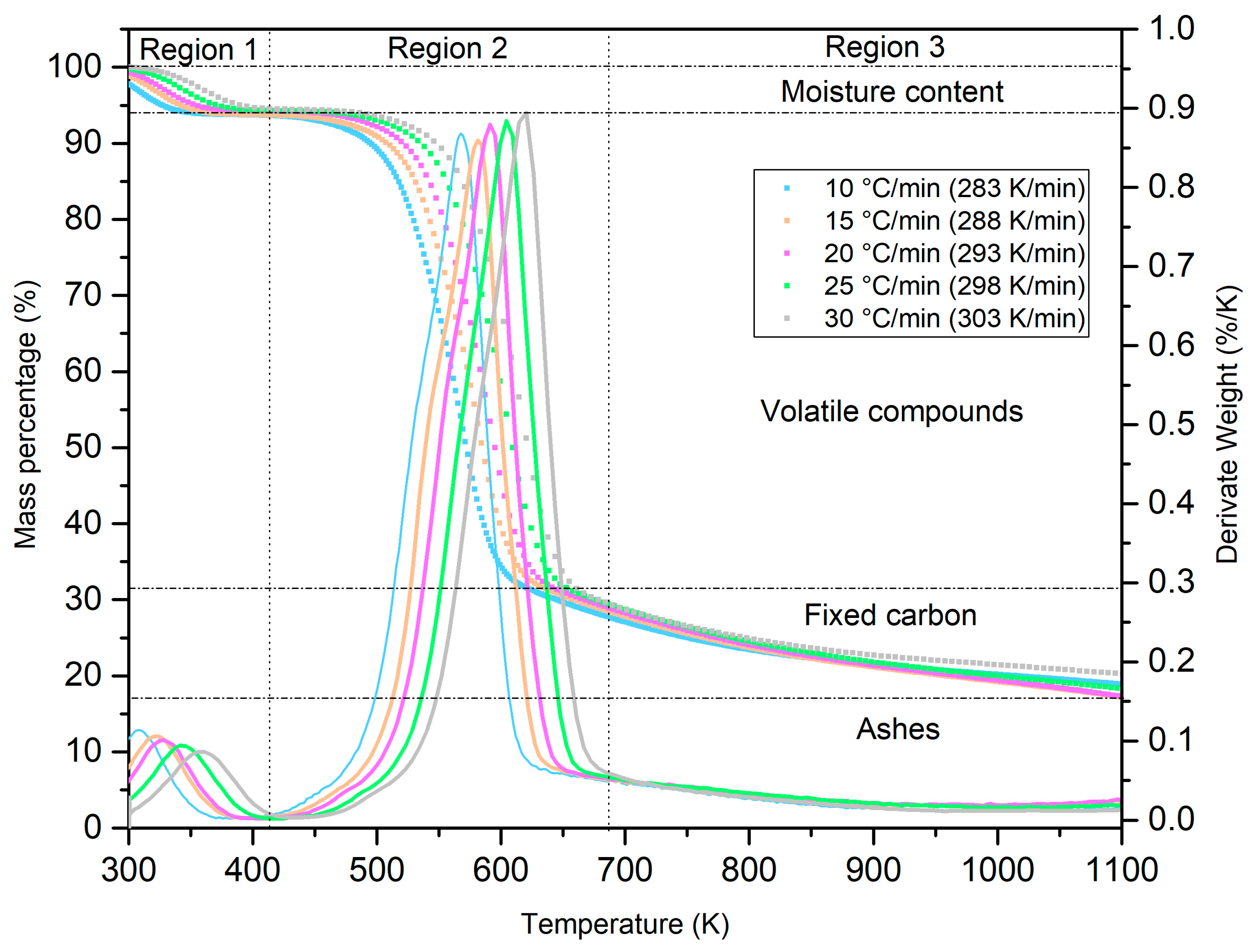 Molecules 29 04388 g003