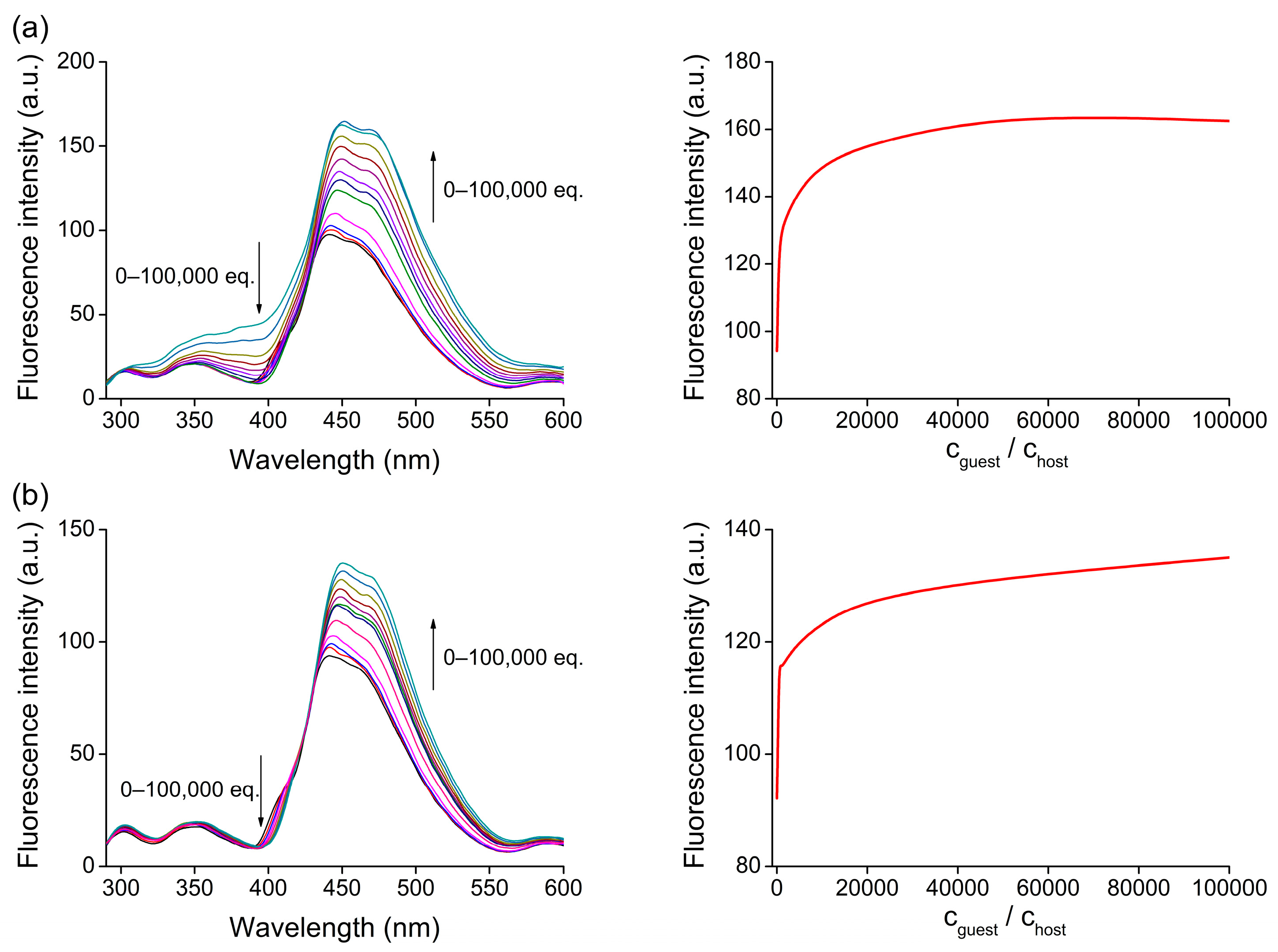 Molecules 29 04390 g010 Molecules 29 04390 g010