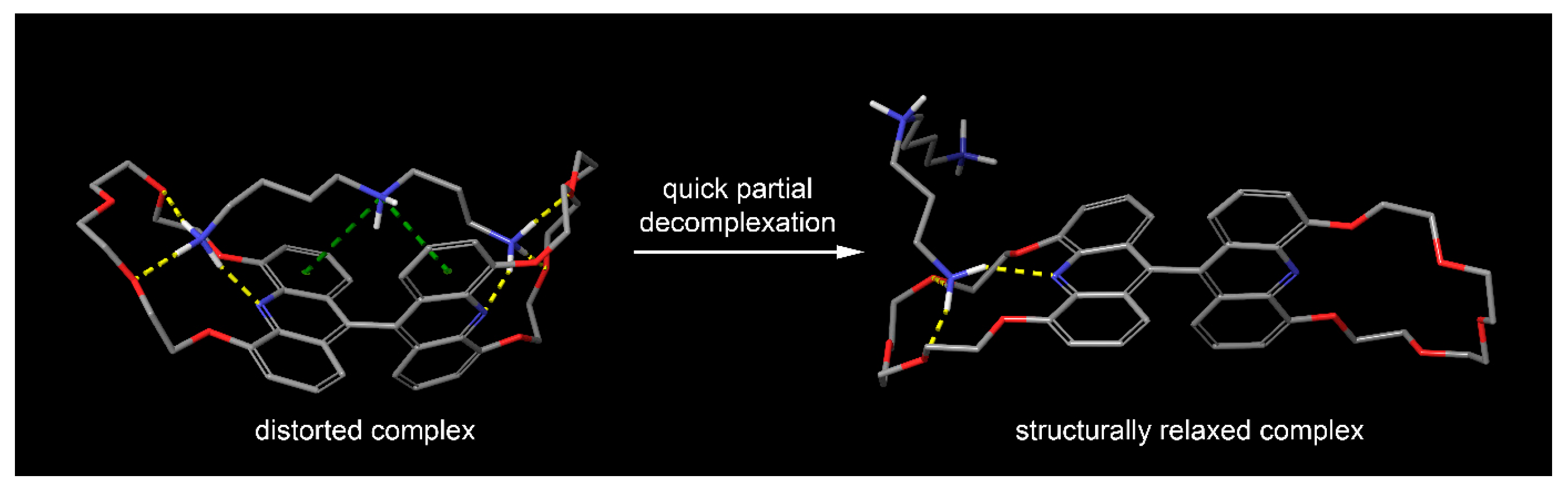 Molecules 29 04390 g013 Molecules 29 04390 g013