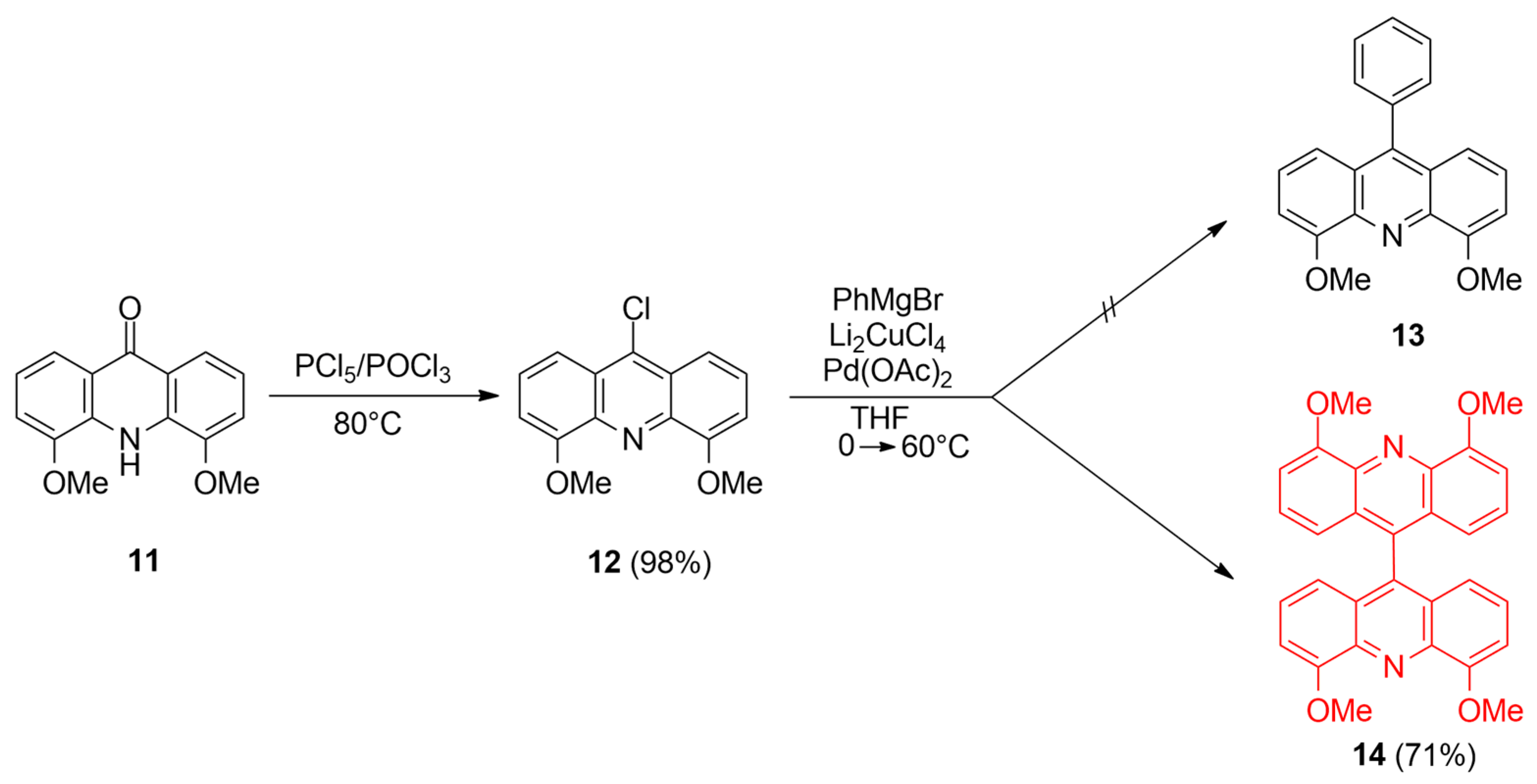 Molecules 29 04390 sch001 Molecules 29 04390 sch001