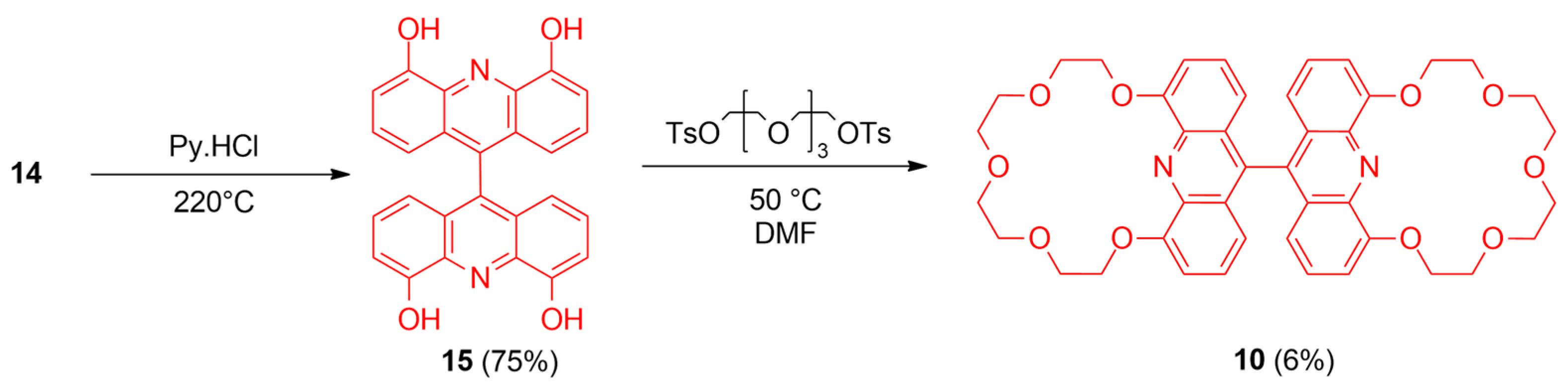 Molecules 29 04390 sch002 Molecules 29 04390 sch002