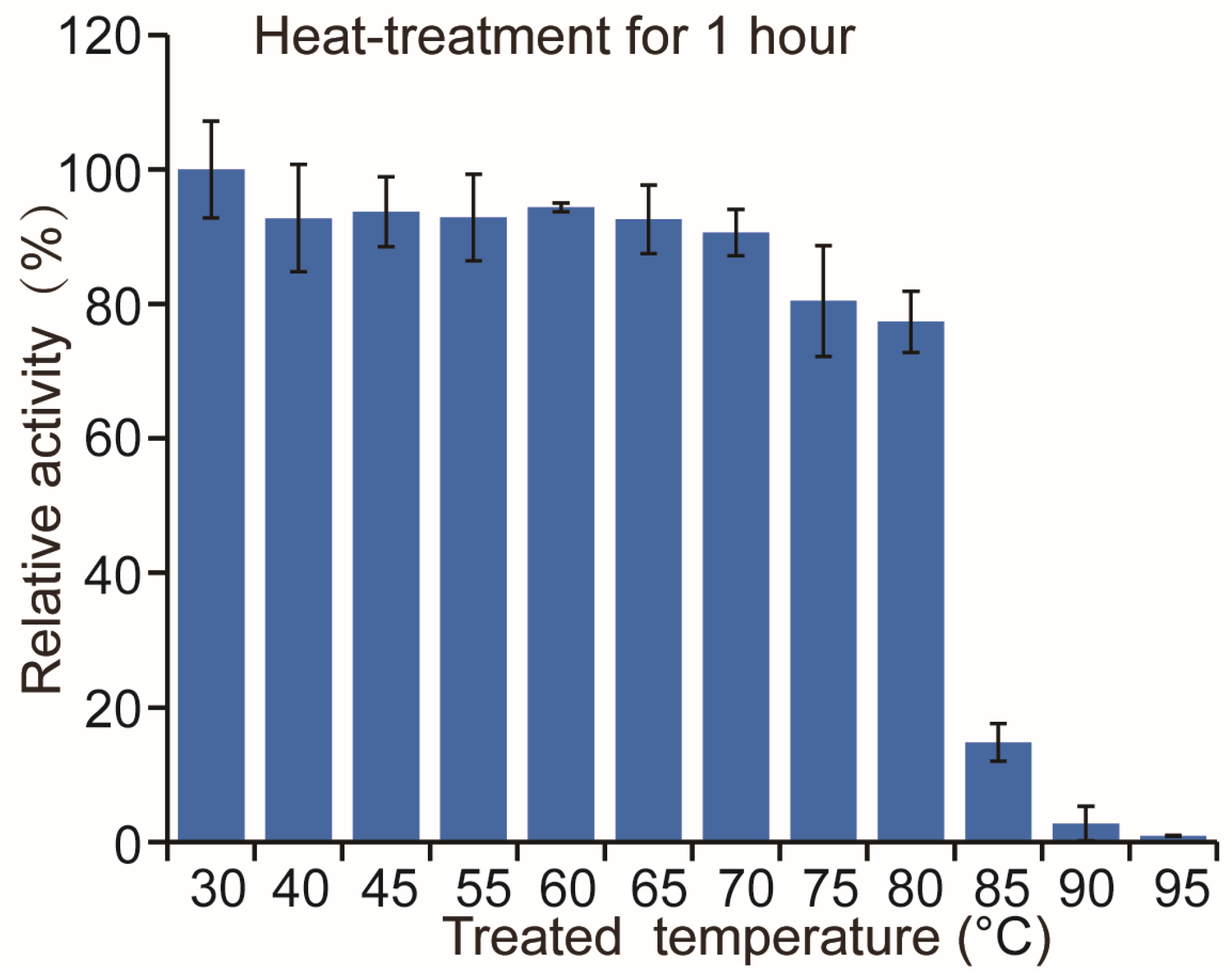 Molecules 29 04393 g009