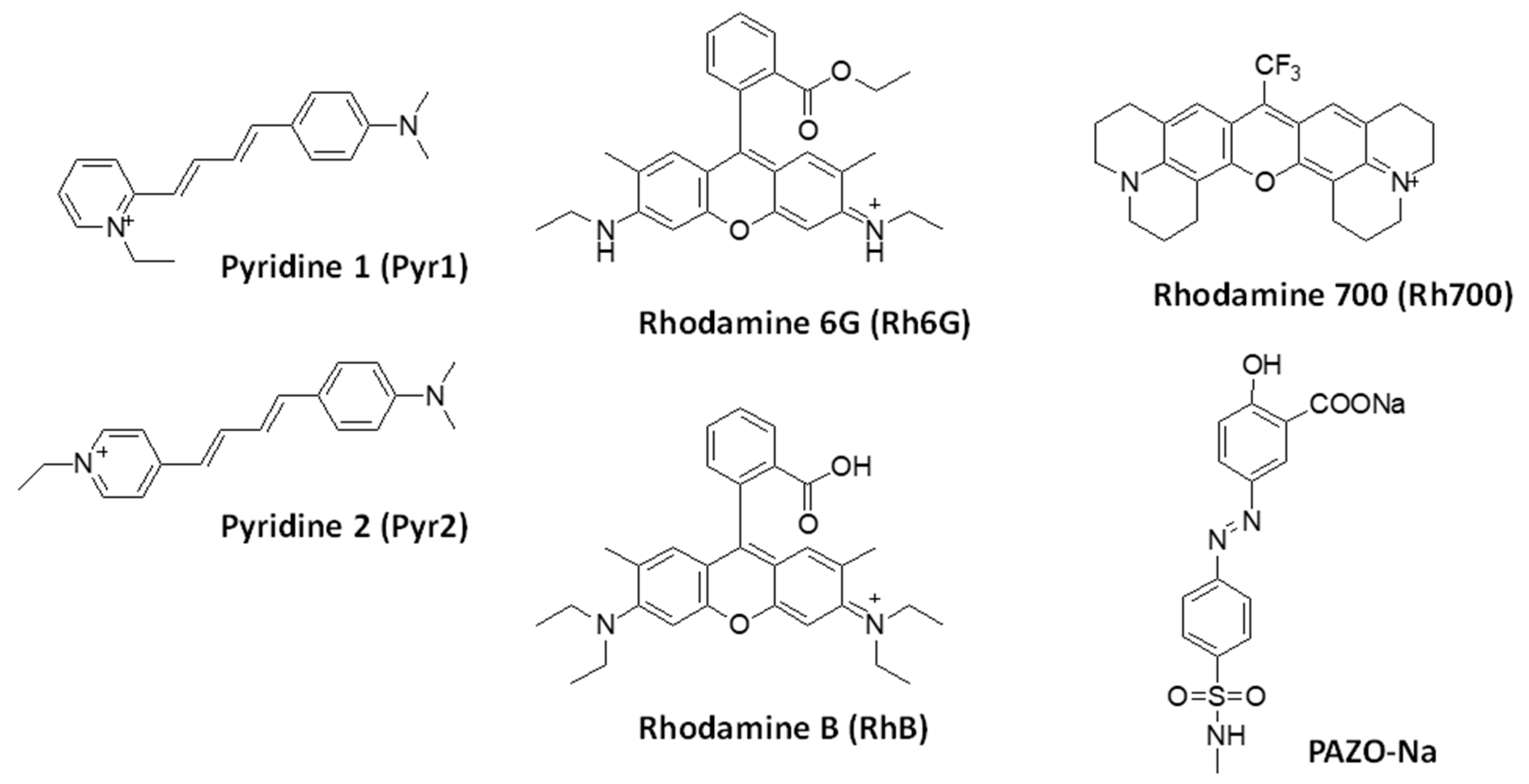 Molecules 29 04394 g001