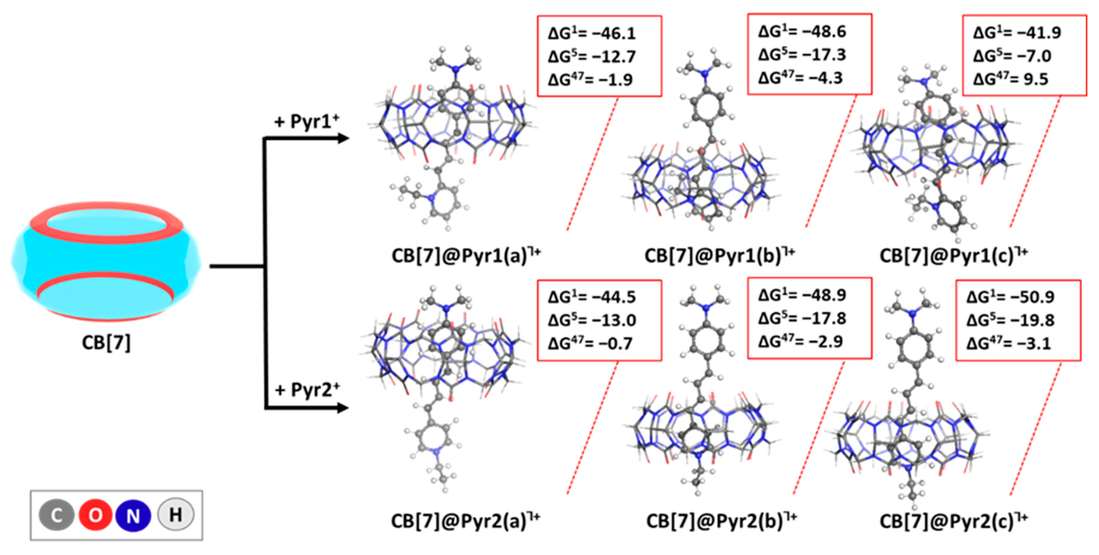 Molecules 29 04394 g004