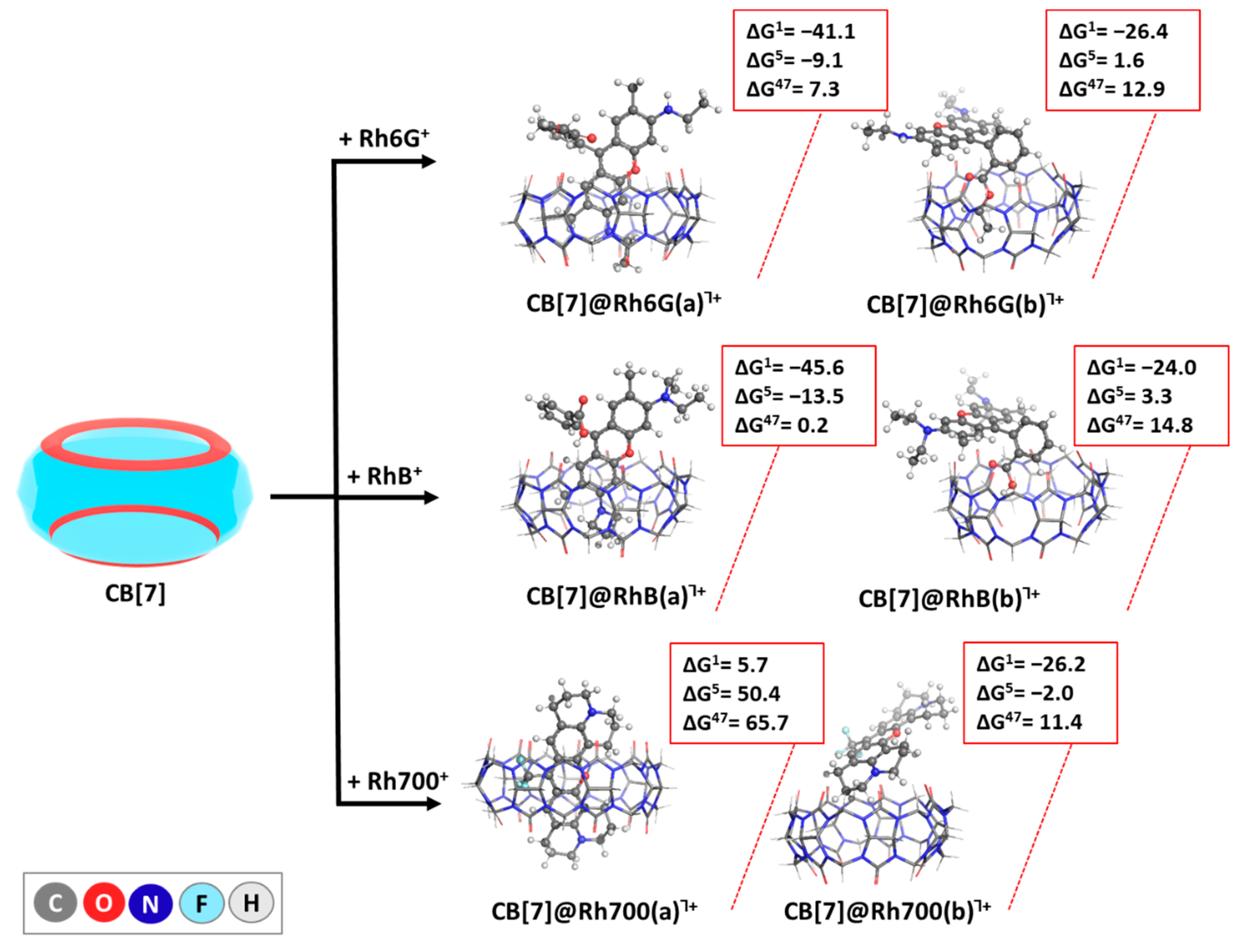 Molecules 29 04394 g005