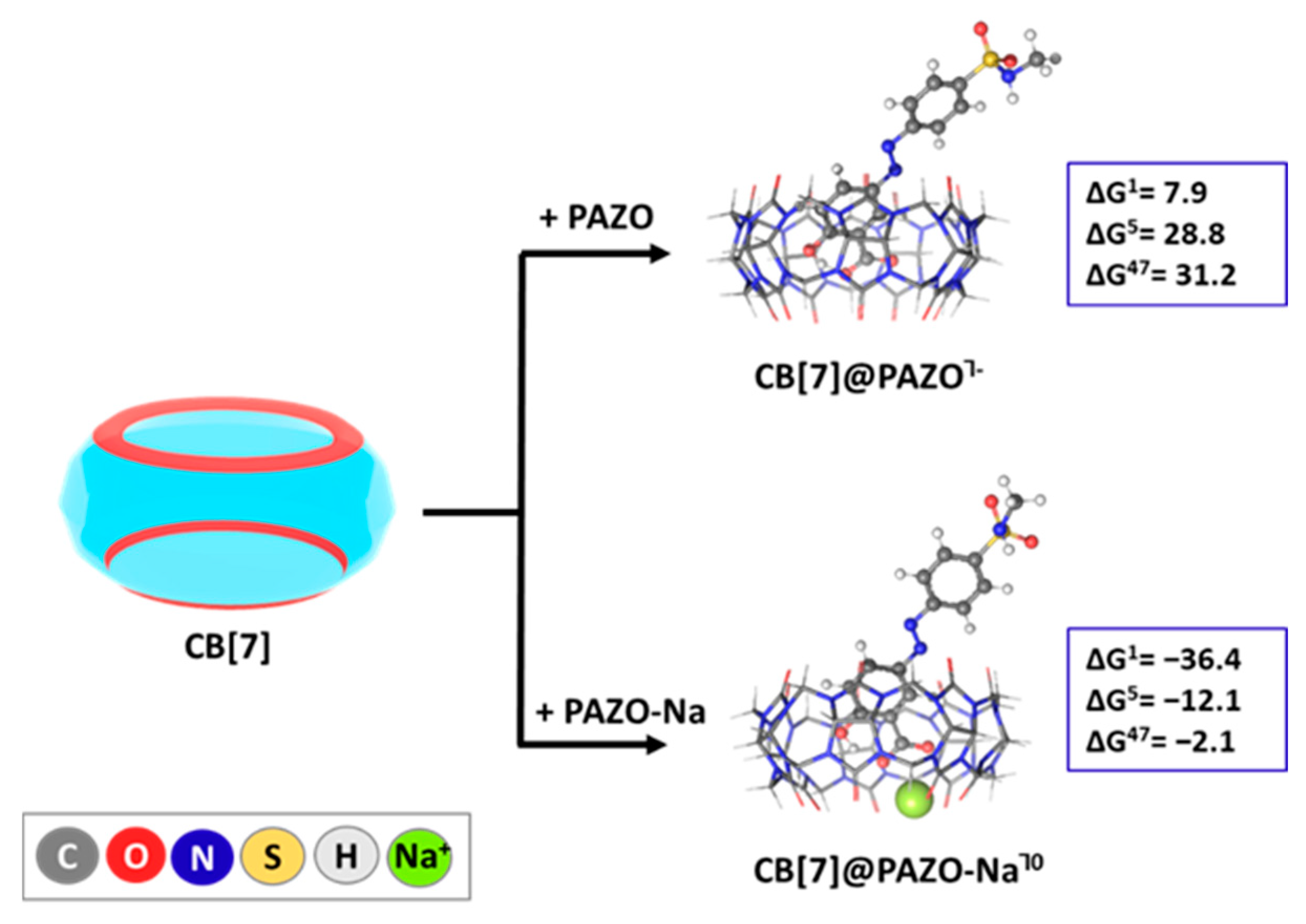 Molecules 29 04394 g006