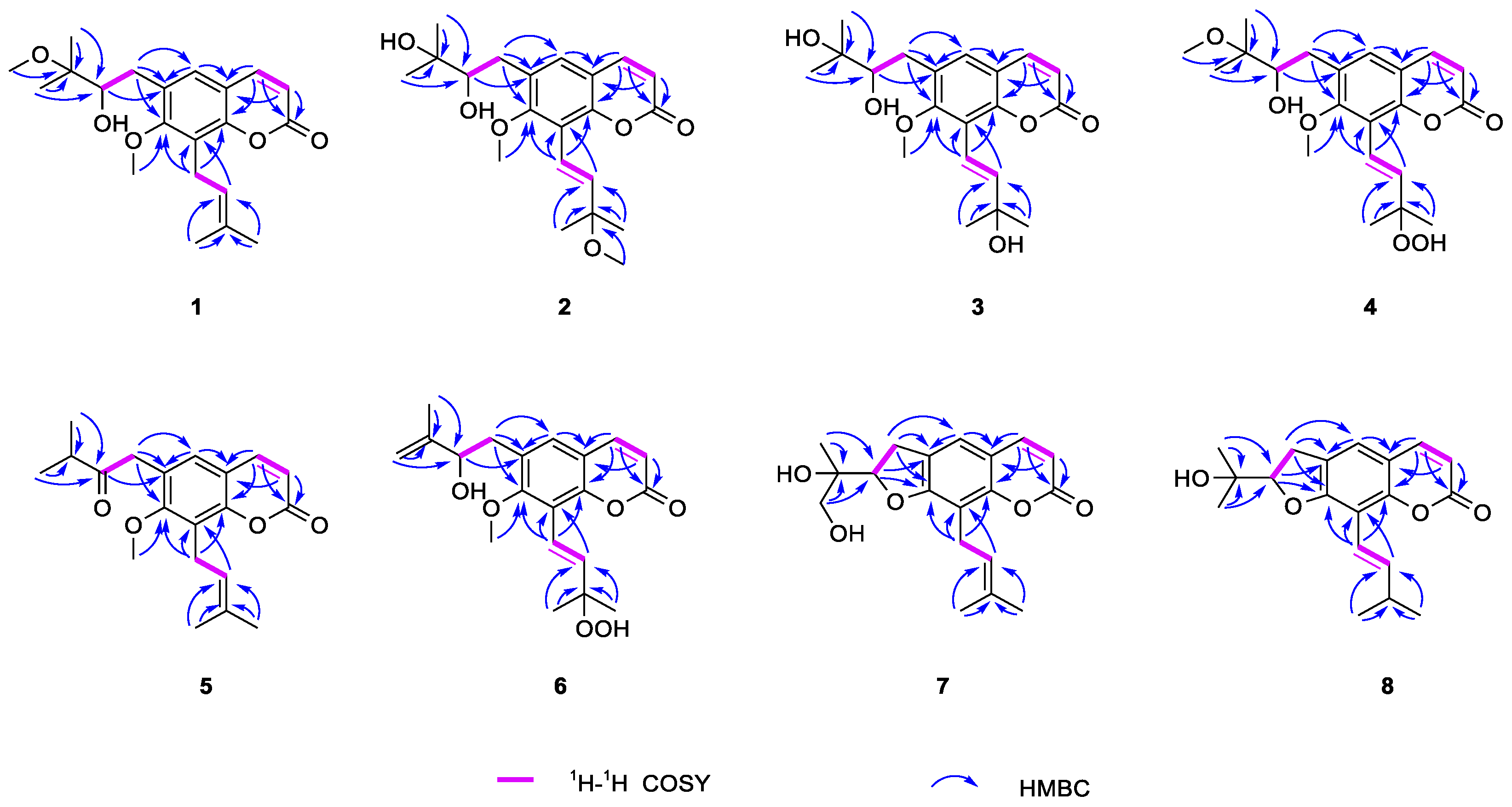 Molecules 29 04395 g002 Molecules 29 04395 g002