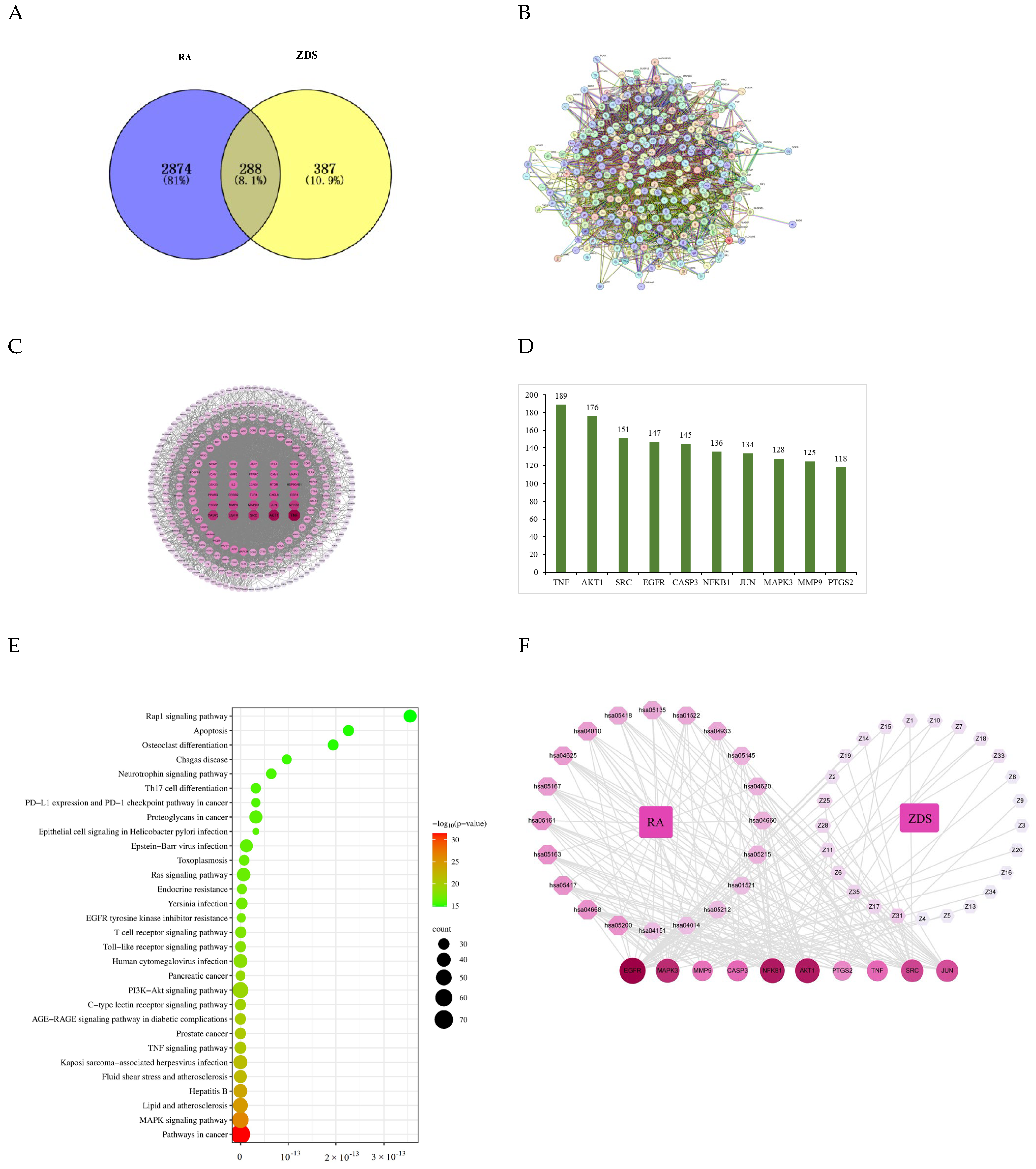 Molecules 29 04395 g007 Molecules 29 04395 g007