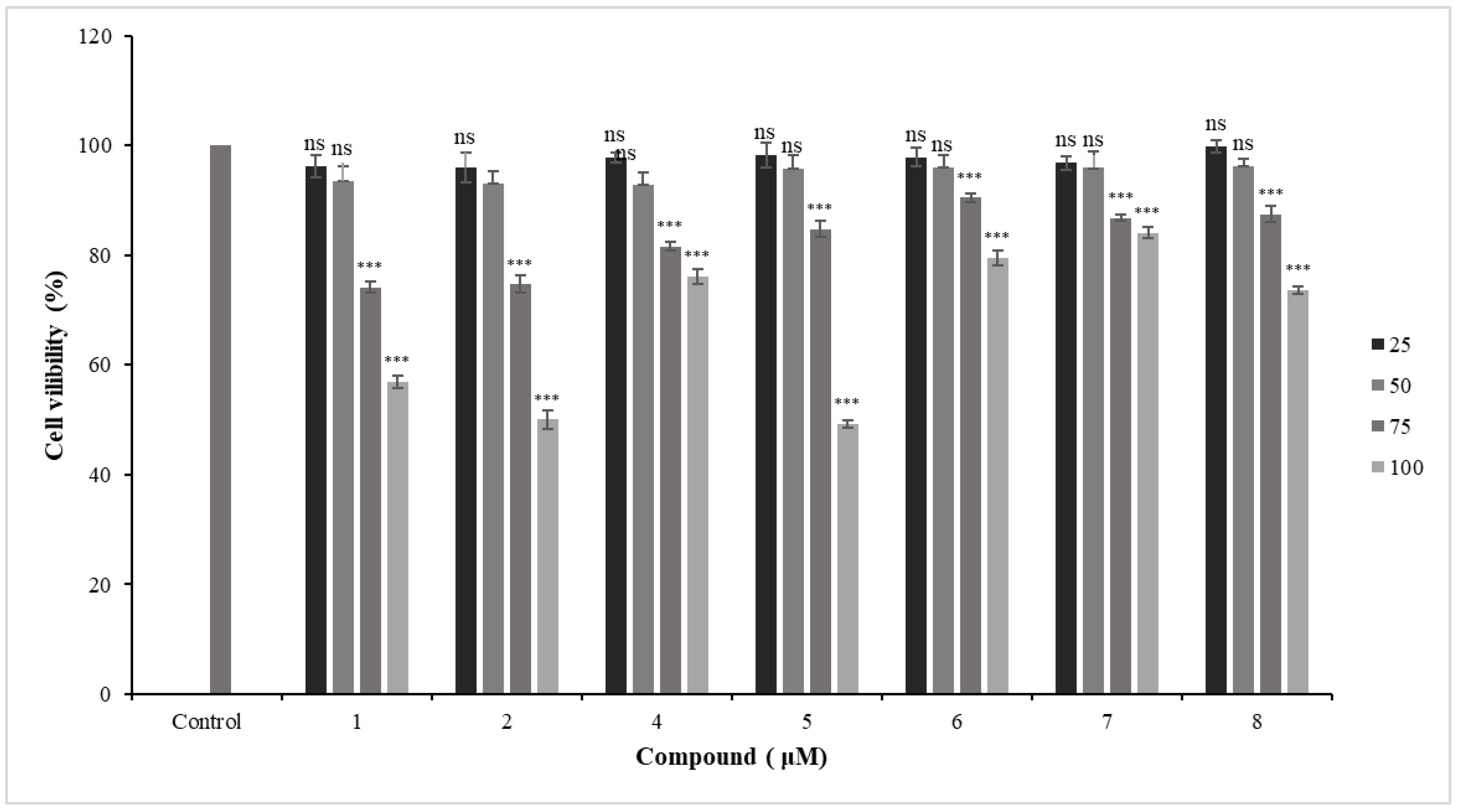 Molecules 29 04395 g008 Molecules 29 04395 g008