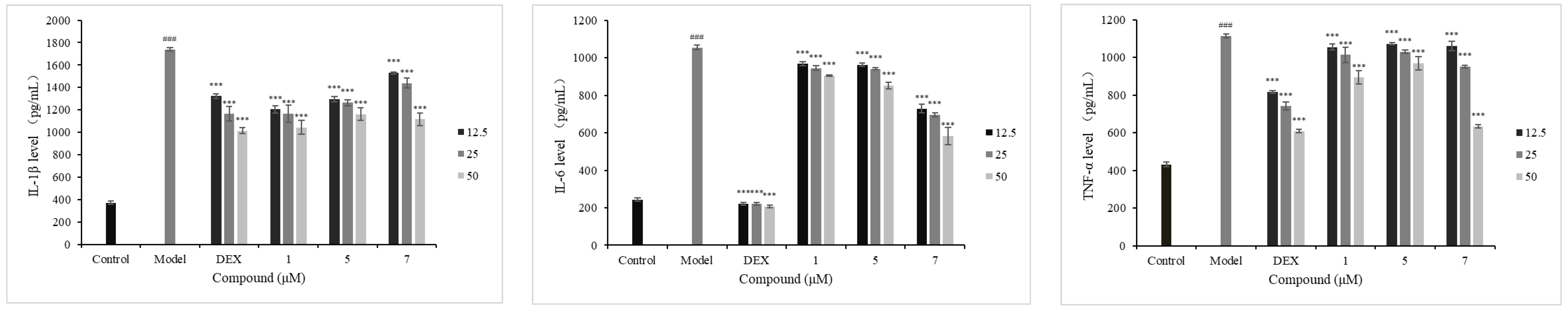 Molecules 29 04395 g010 Molecules 29 04395 g010