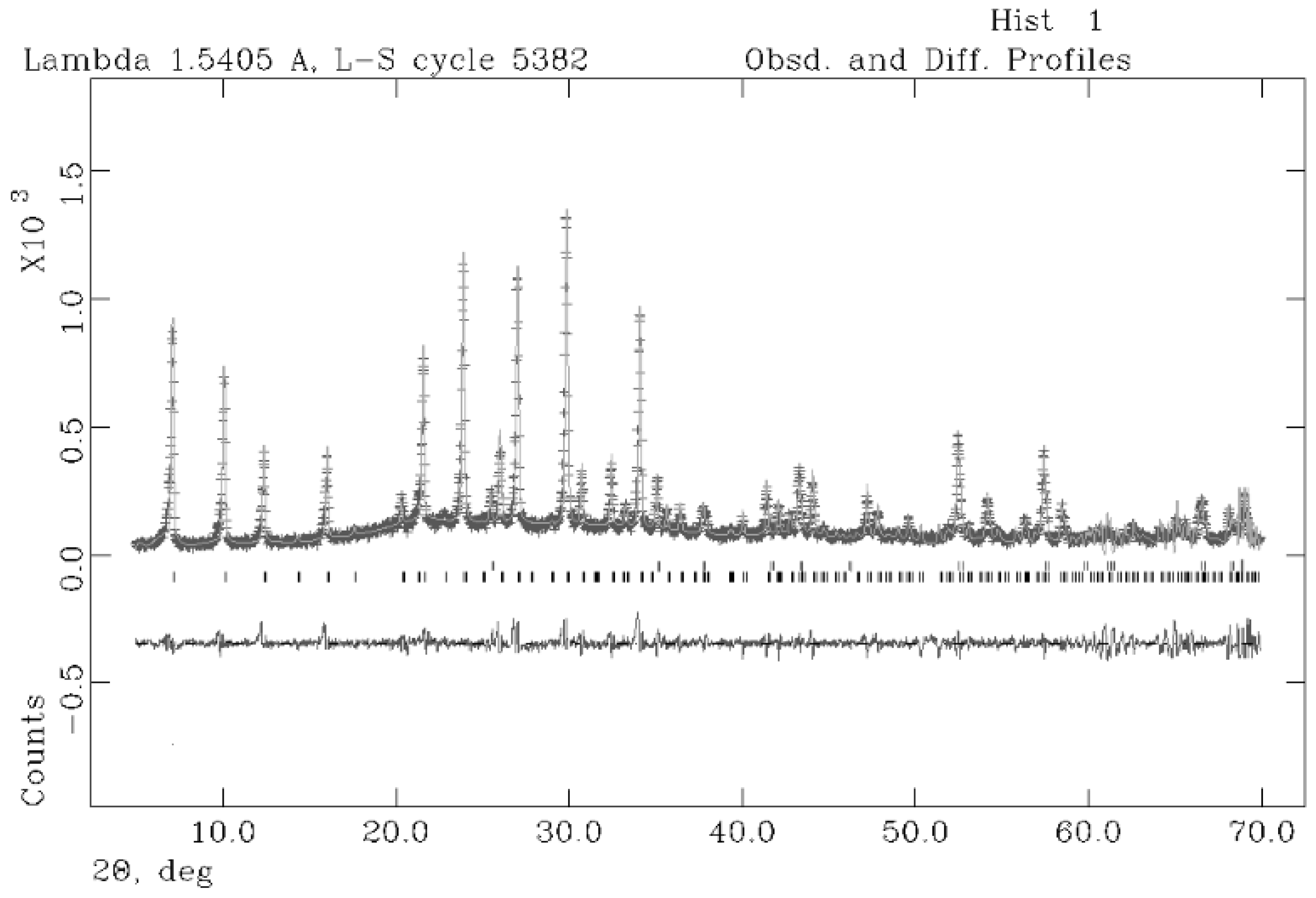 Molecules 29 04396 g007