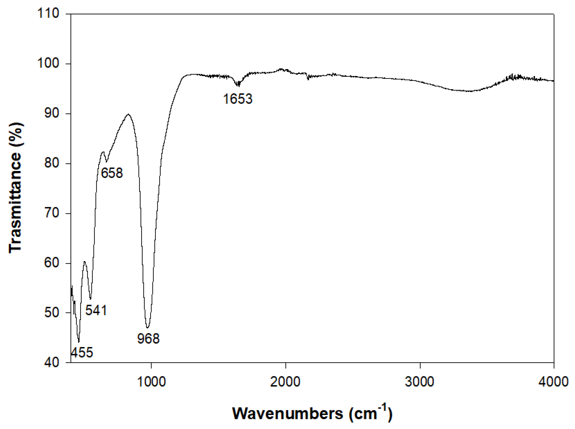 Molecules 29 04396 g008