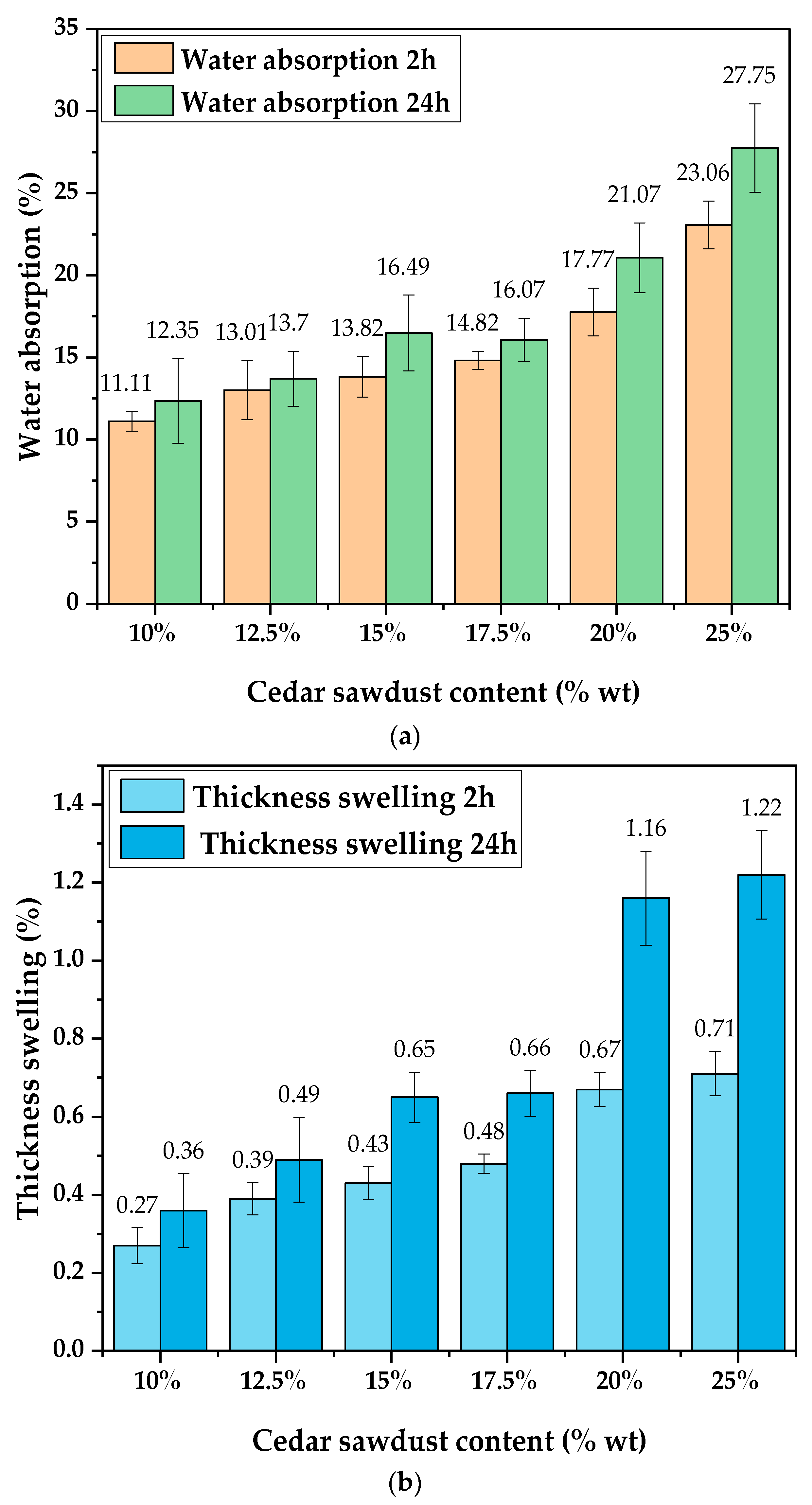 Molecules 29 04399 g002 Molecules 29 04399 g002