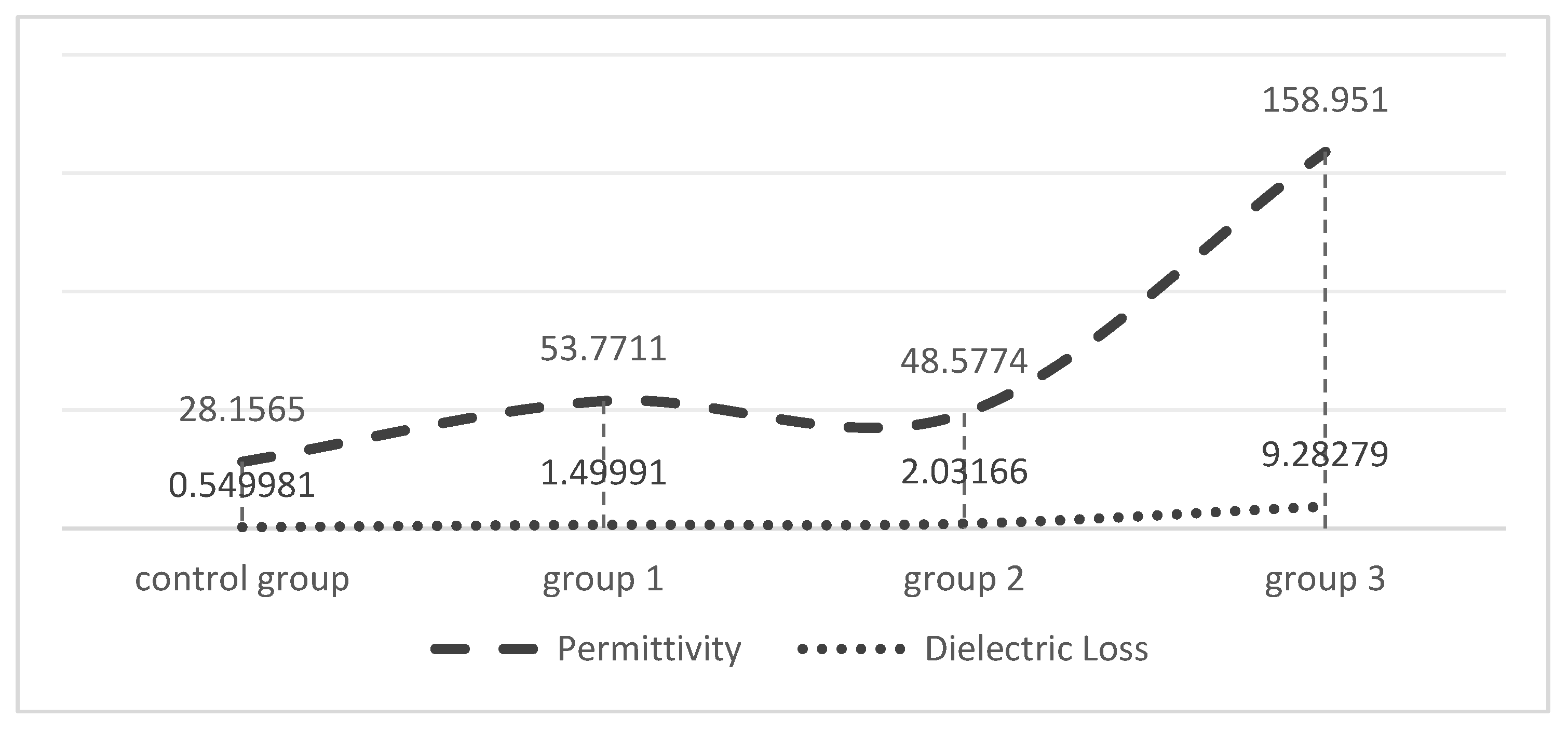 Molecules 29 04401 g007