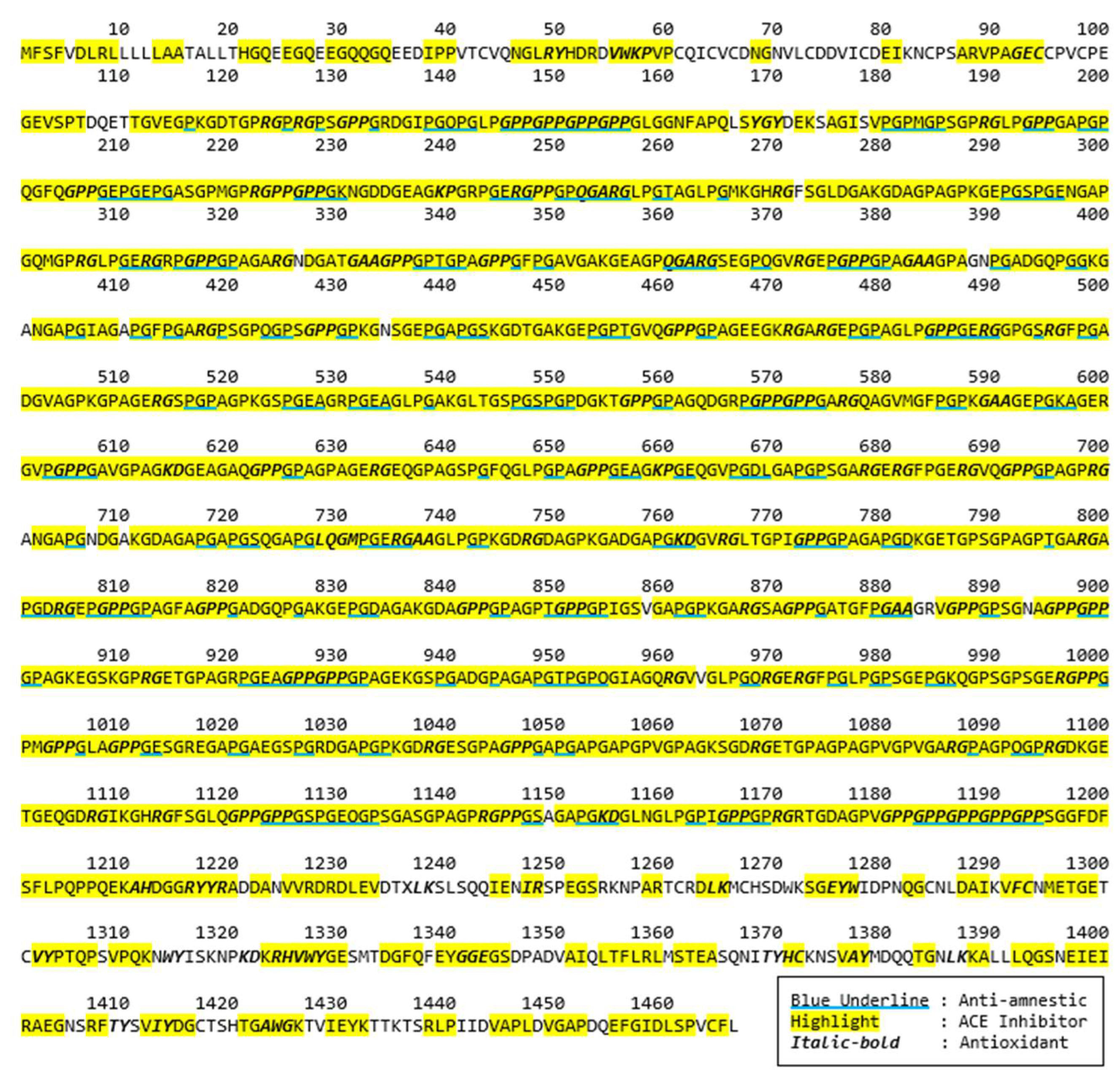 Molecules 29 04402 g002