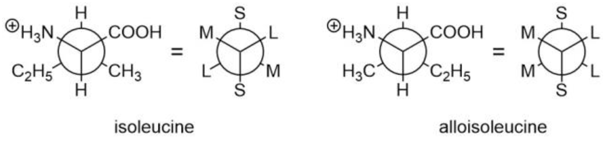 Molecules 29 04403 g002