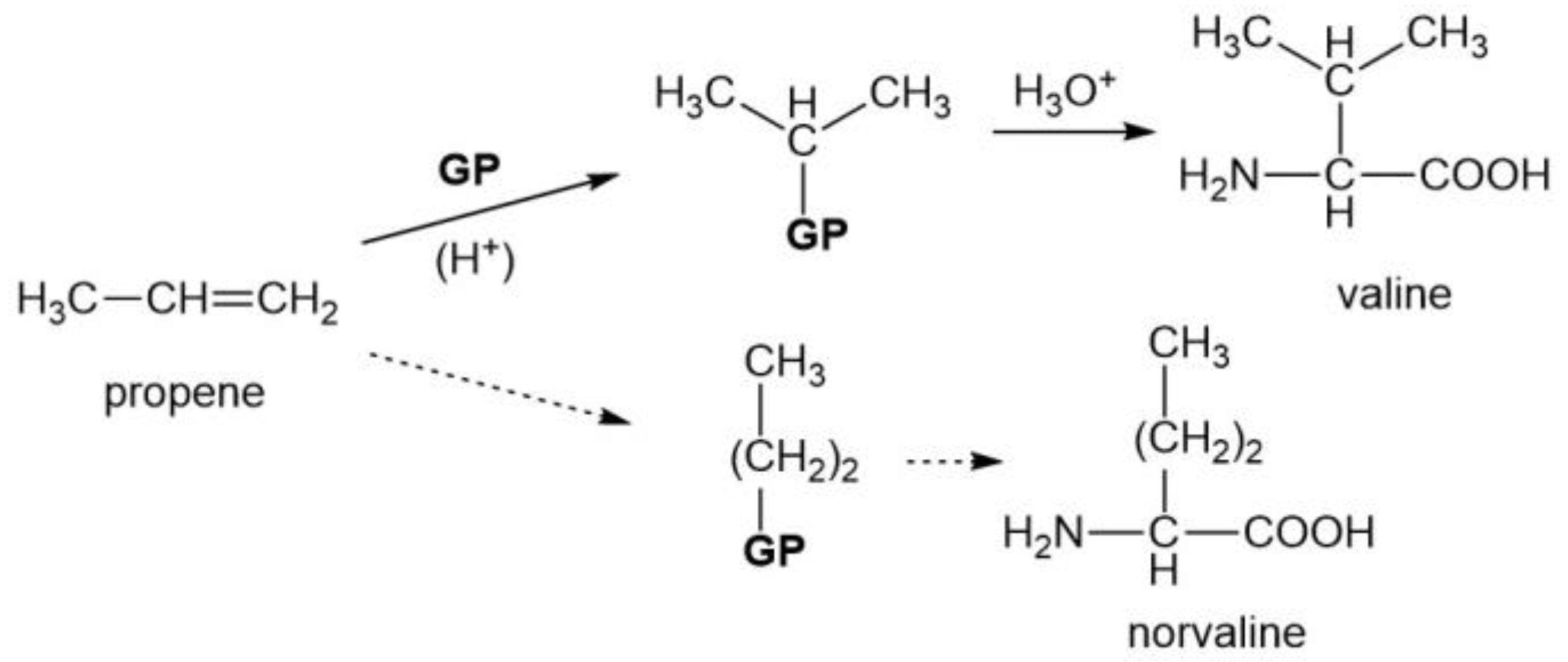 Molecules 29 04403 sch003