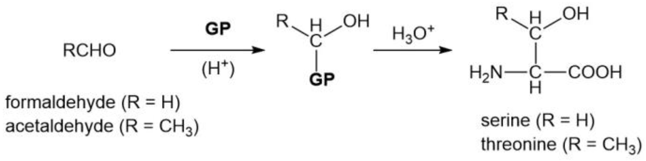 Molecules 29 04403 sch005