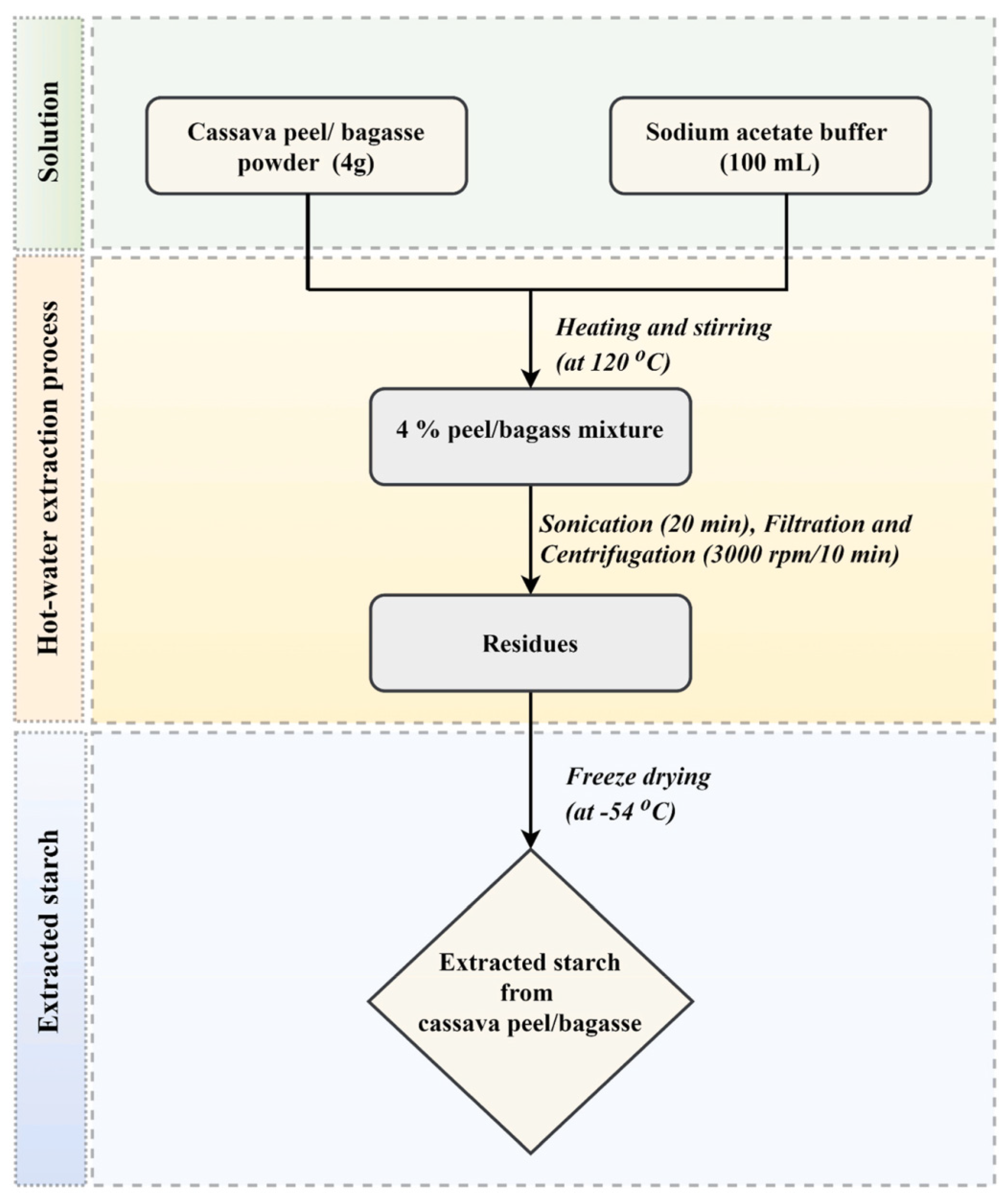 Molecules 29 04406 g025
