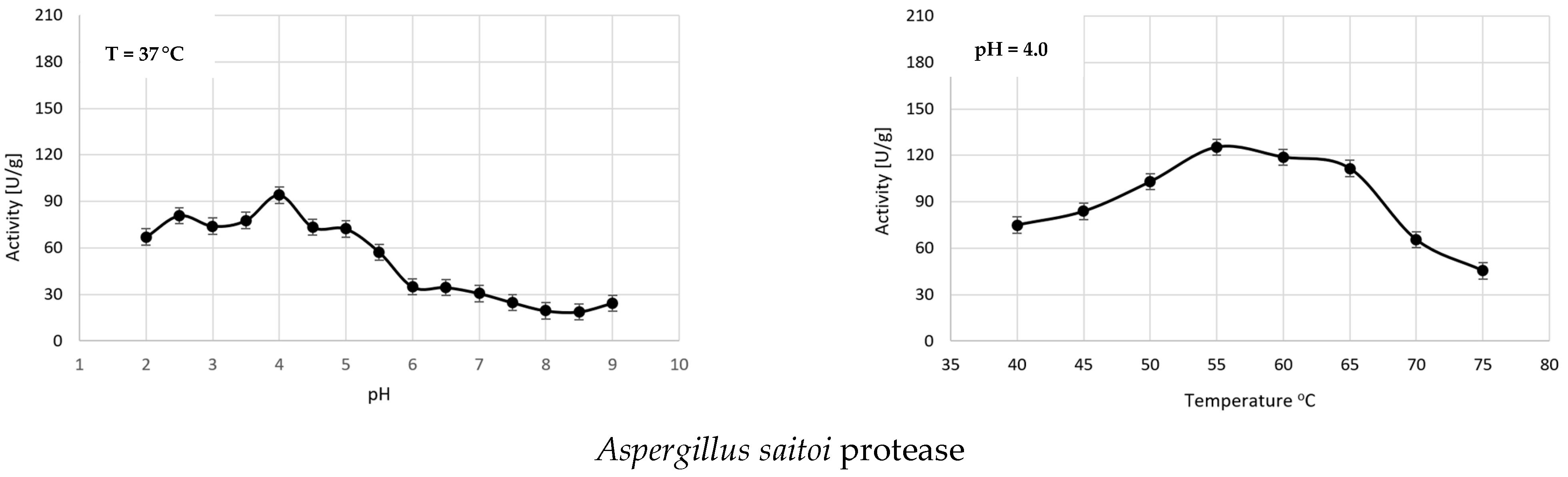 Molecules 29 04407 g001b