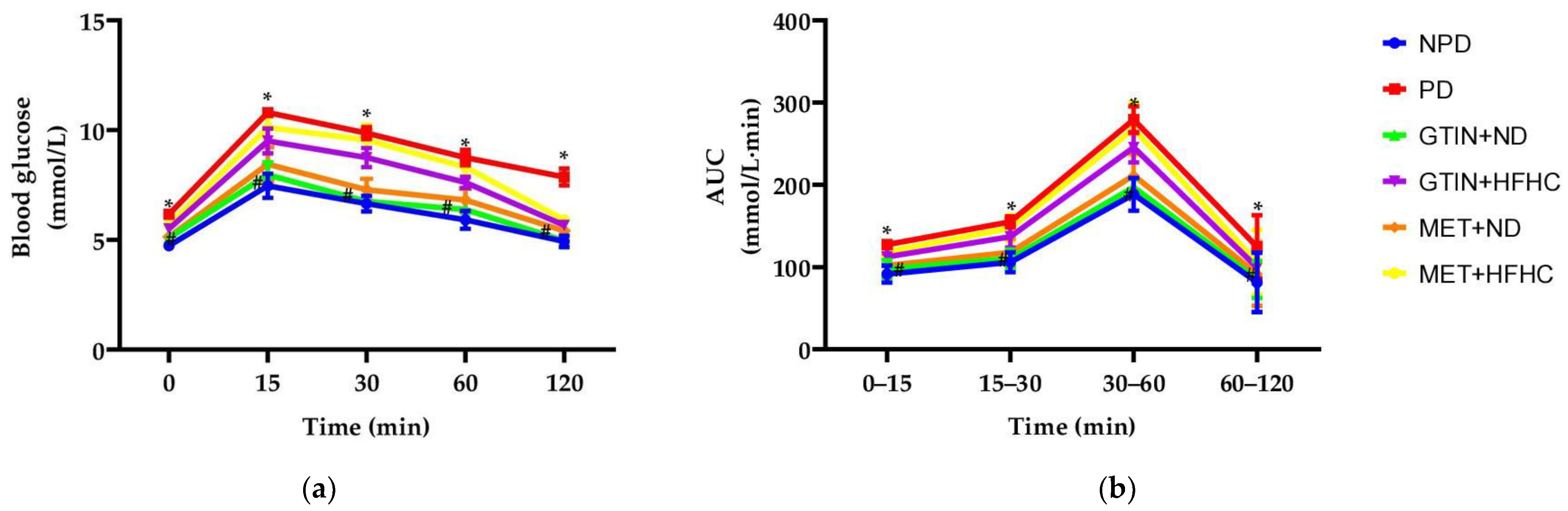 Molecules 29 04410 g001 Molecules 29 04410 g001