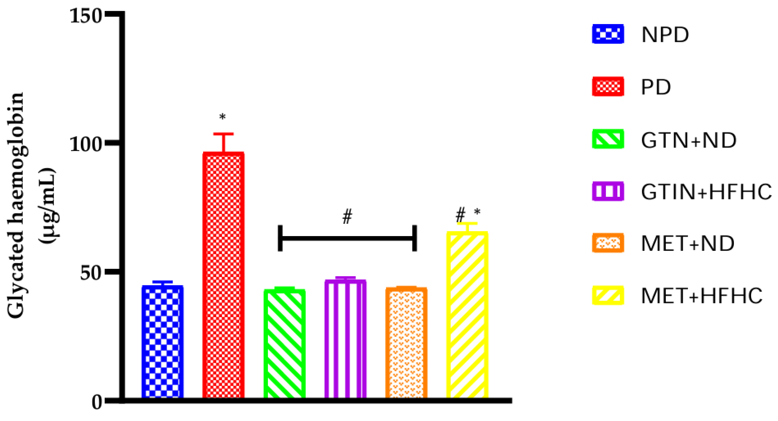 Molecules 29 04410 g002 Molecules 29 04410 g002