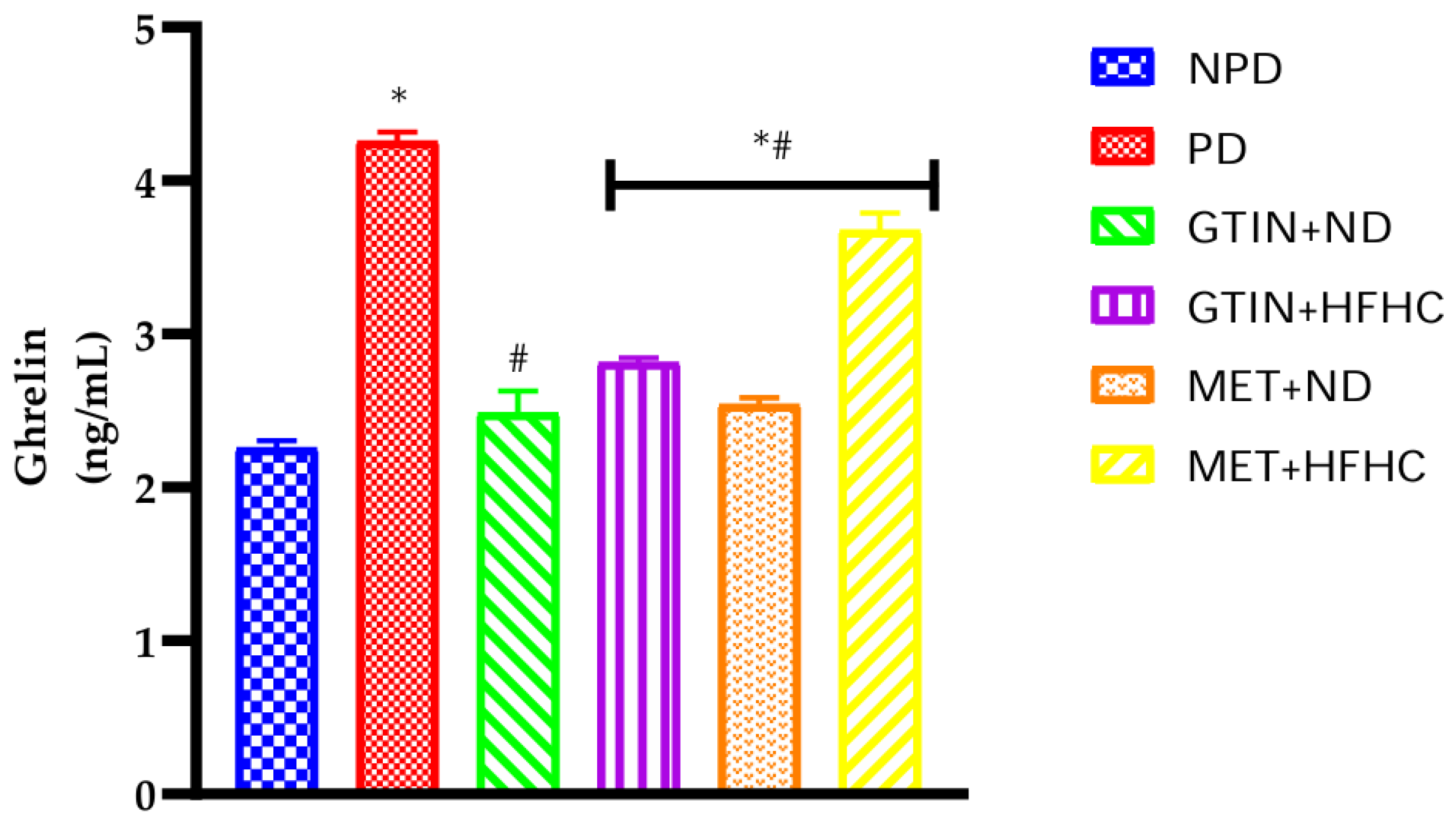 Molecules 29 04410 g003 Molecules 29 04410 g003