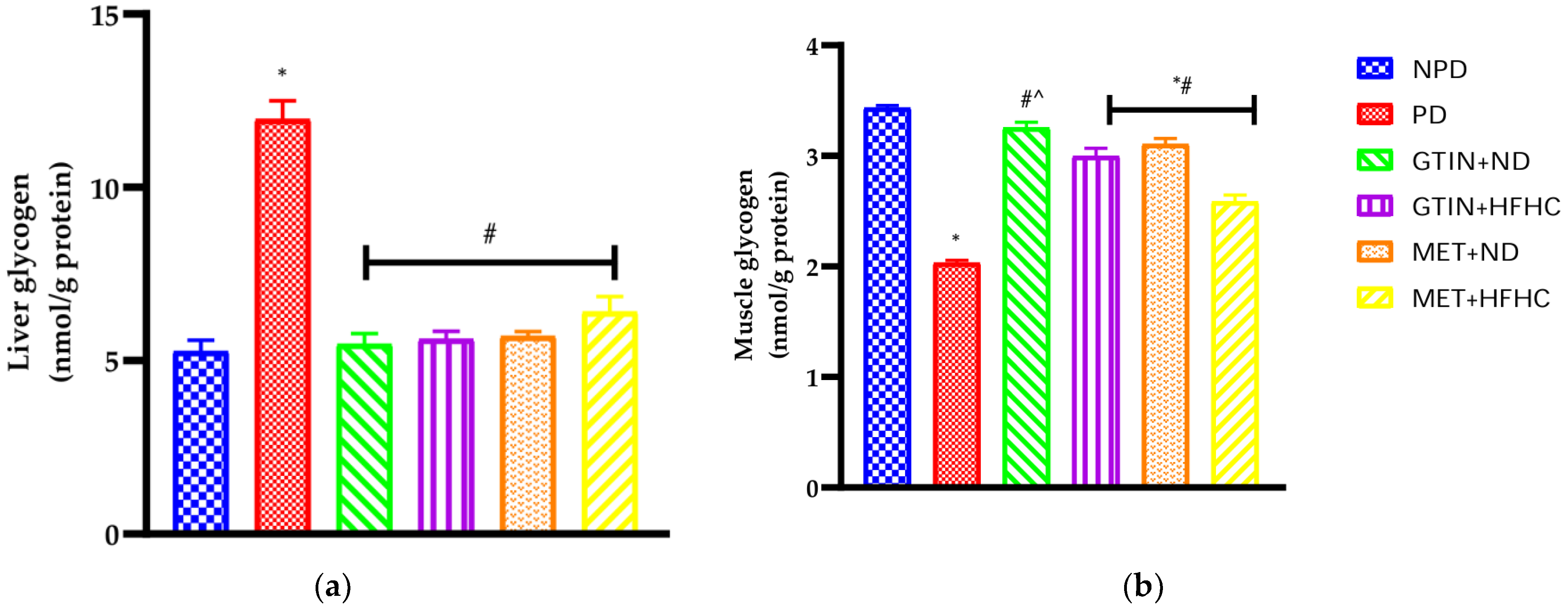 Molecules 29 04410 g004 Molecules 29 04410 g004