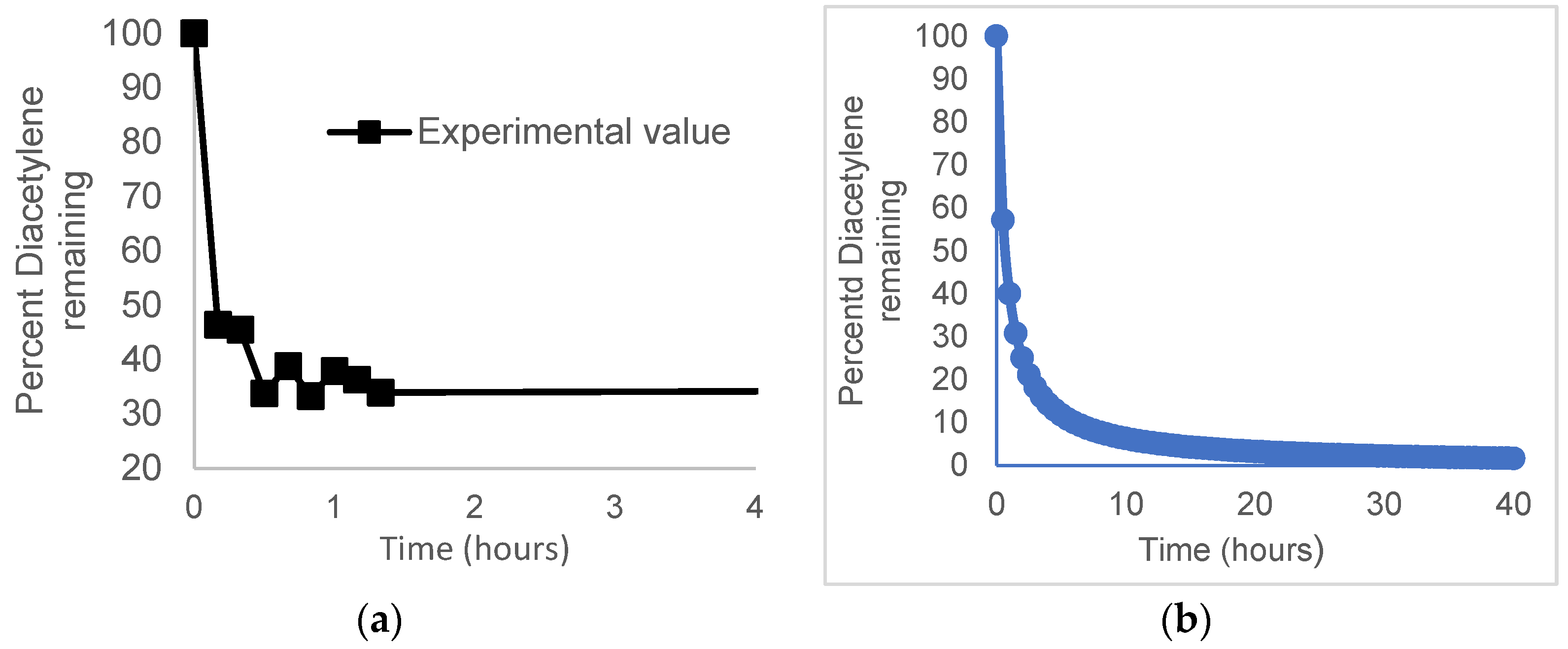 Molecules 29 04413 g003