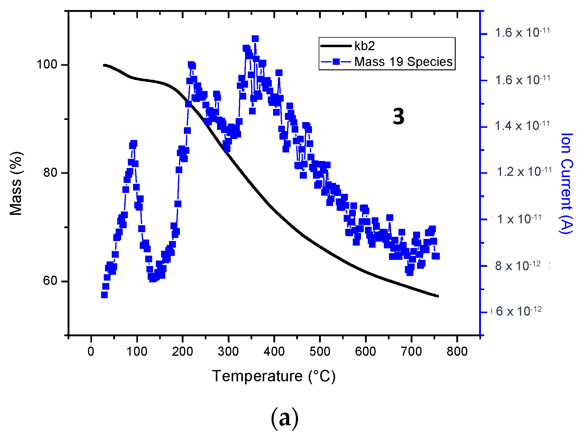 Molecules 29 04413 g005a