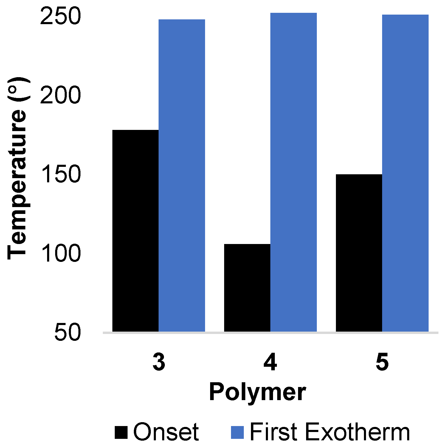 Molecules 29 04413 g006