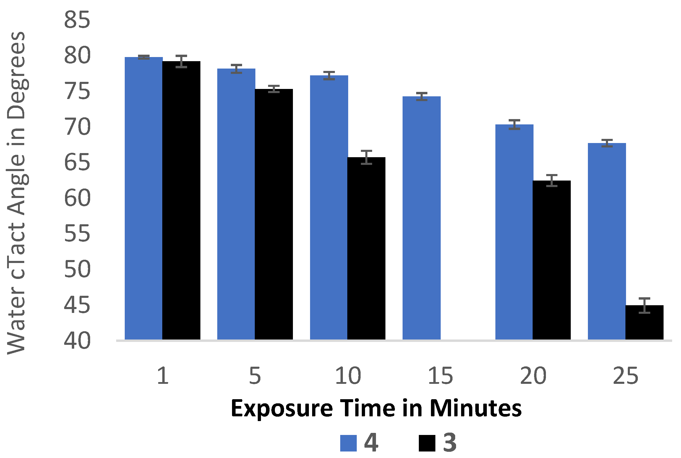 Molecules 29 04413 g011