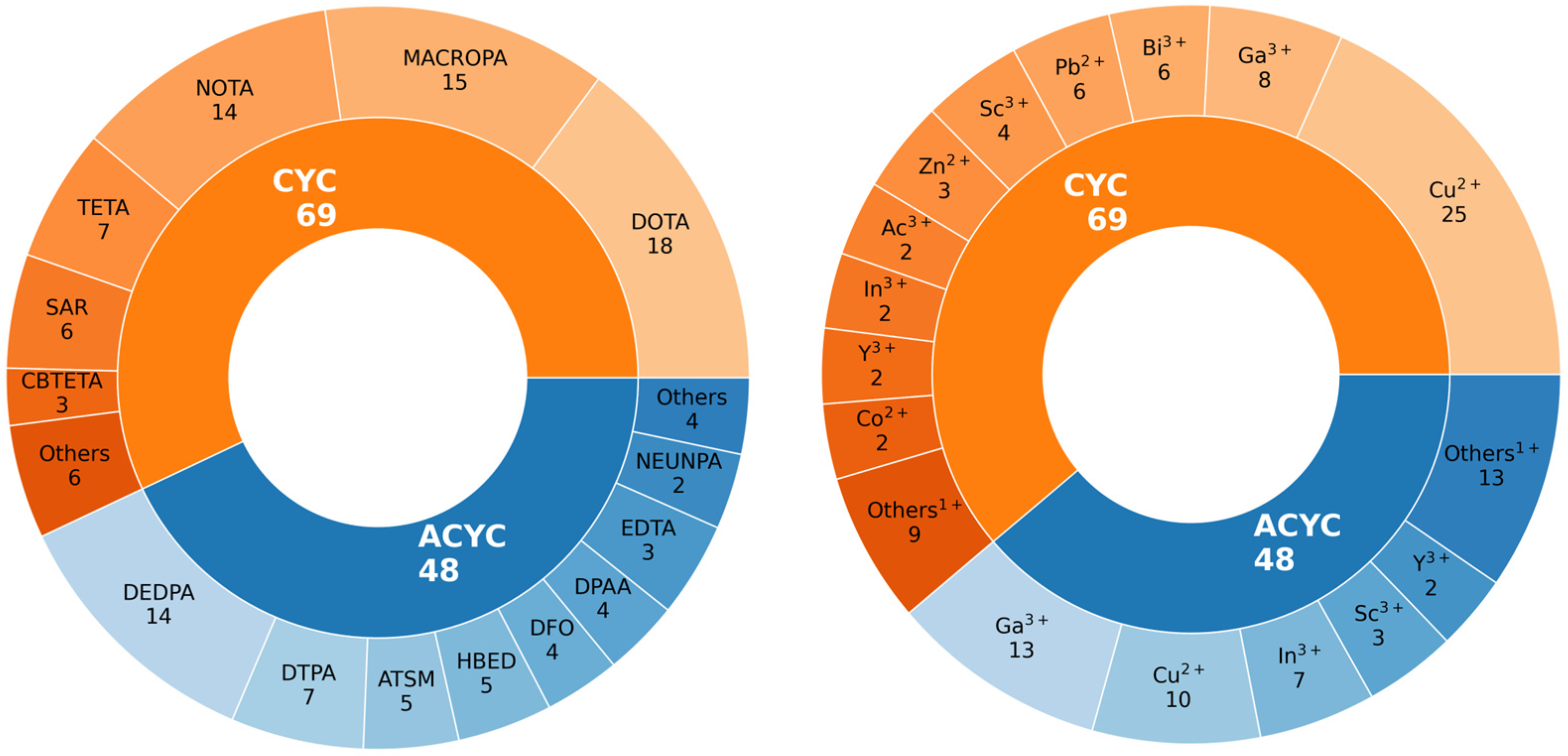 Molecules 29 04416 g002