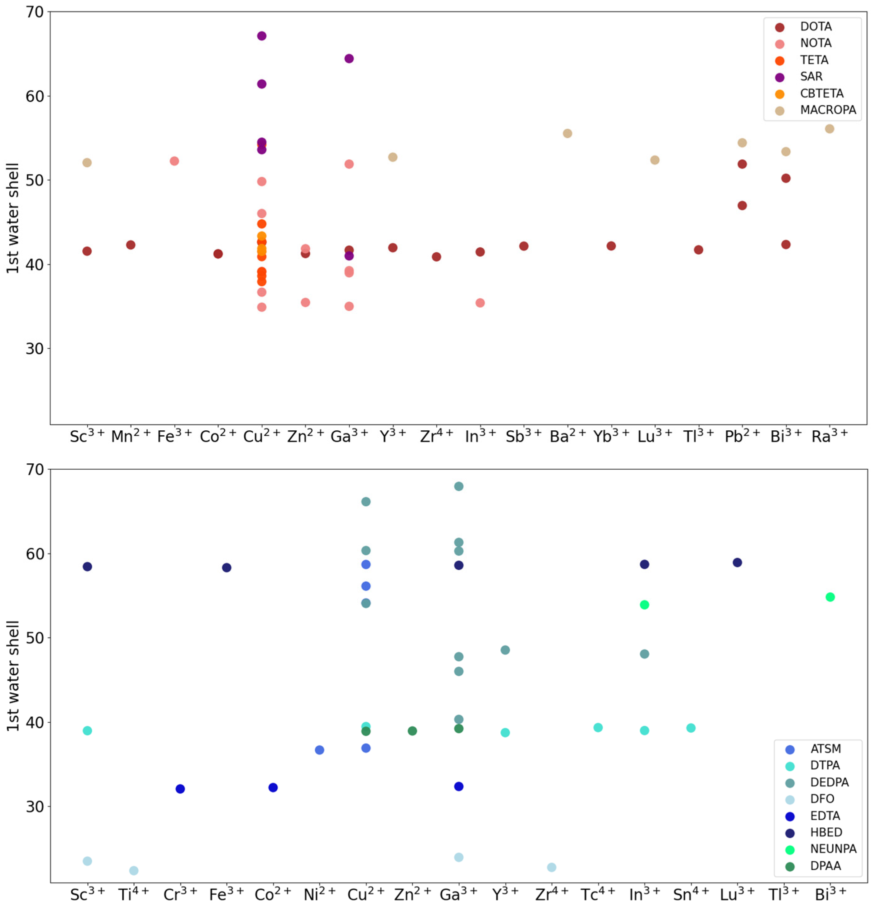Molecules 29 04416 g006
