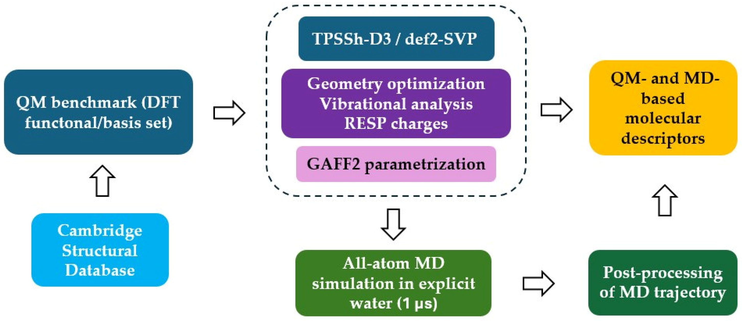 Molecules 29 04416 g007