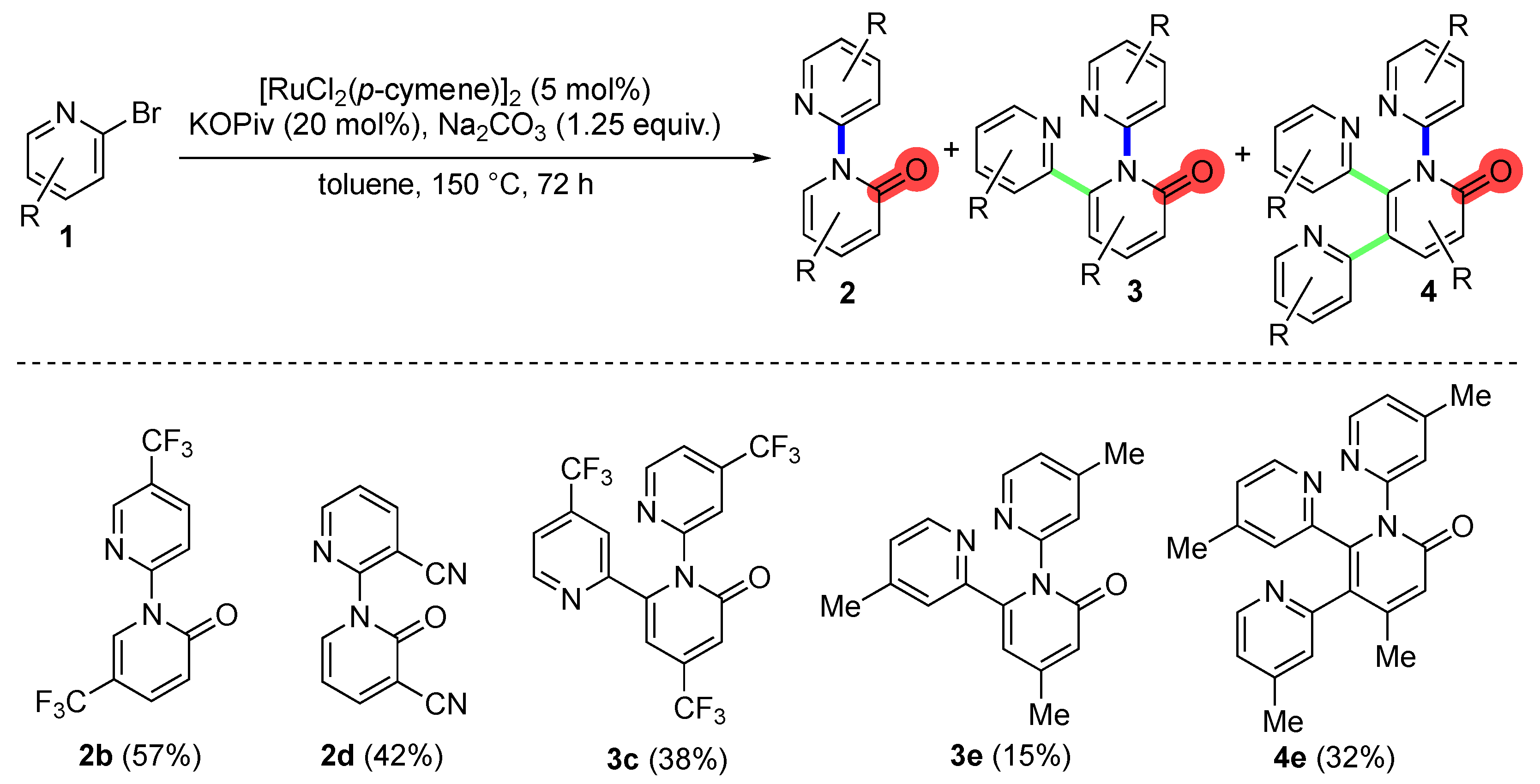 Molecules 29 04418 sch003