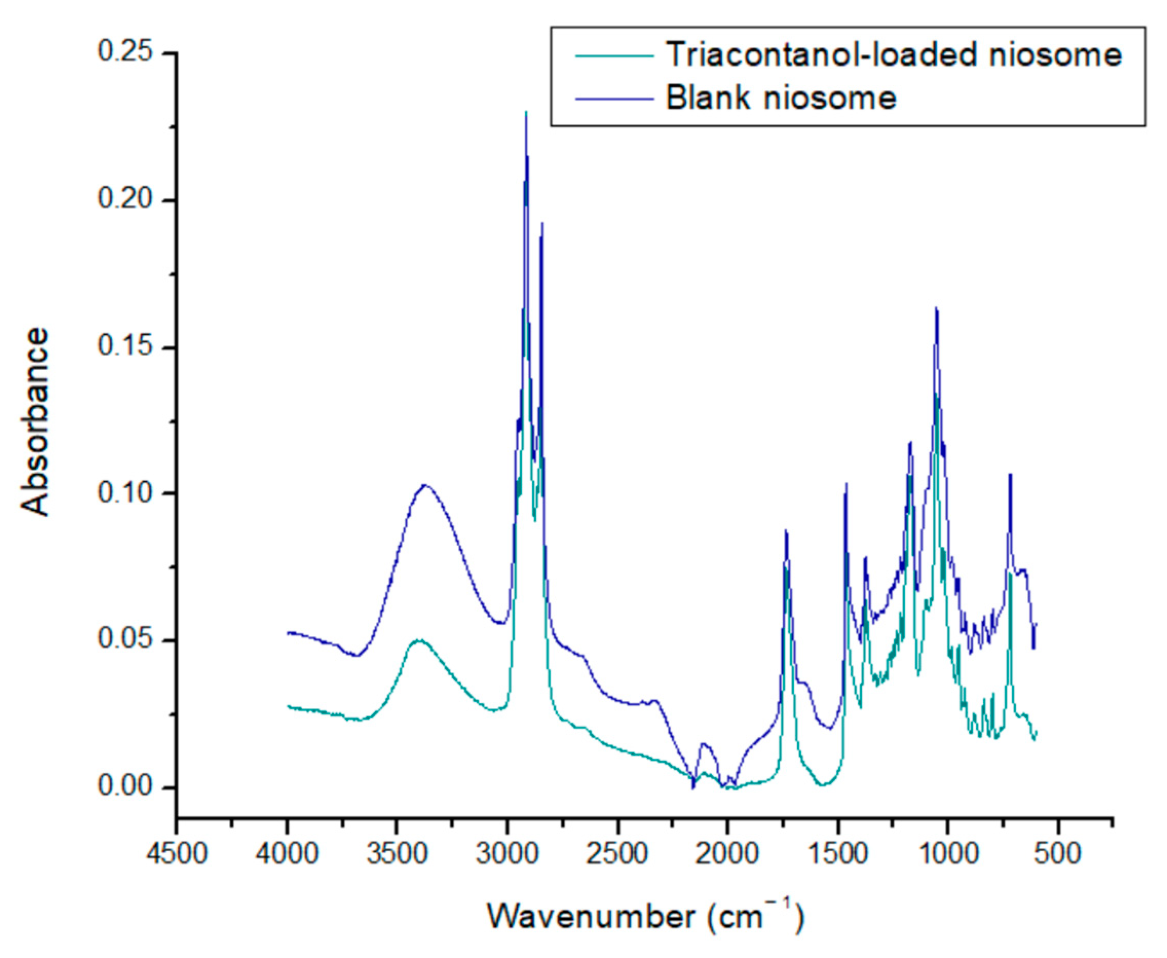 Molecules 29 04421 g005