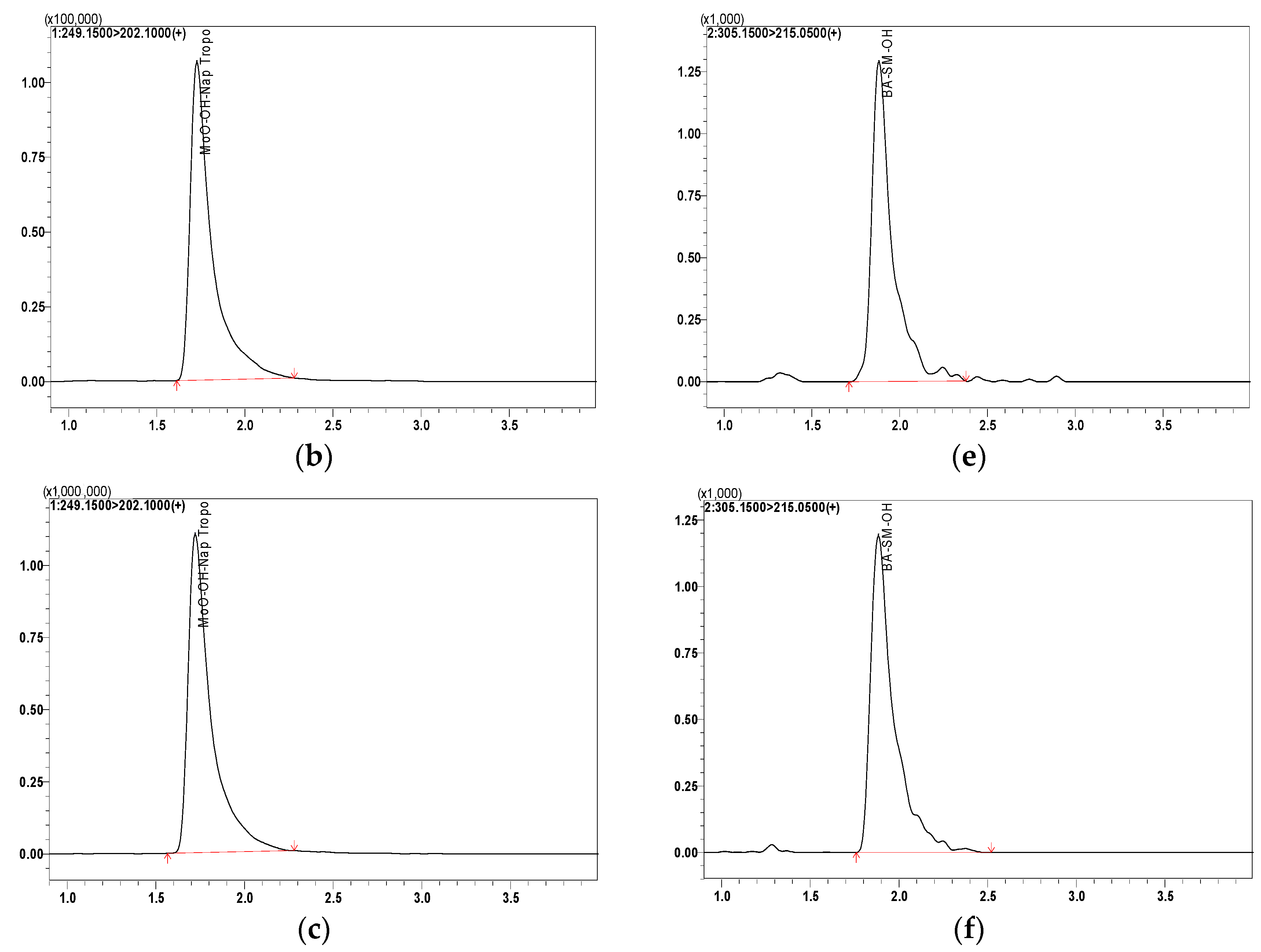 Molecules 29 04424 g002b